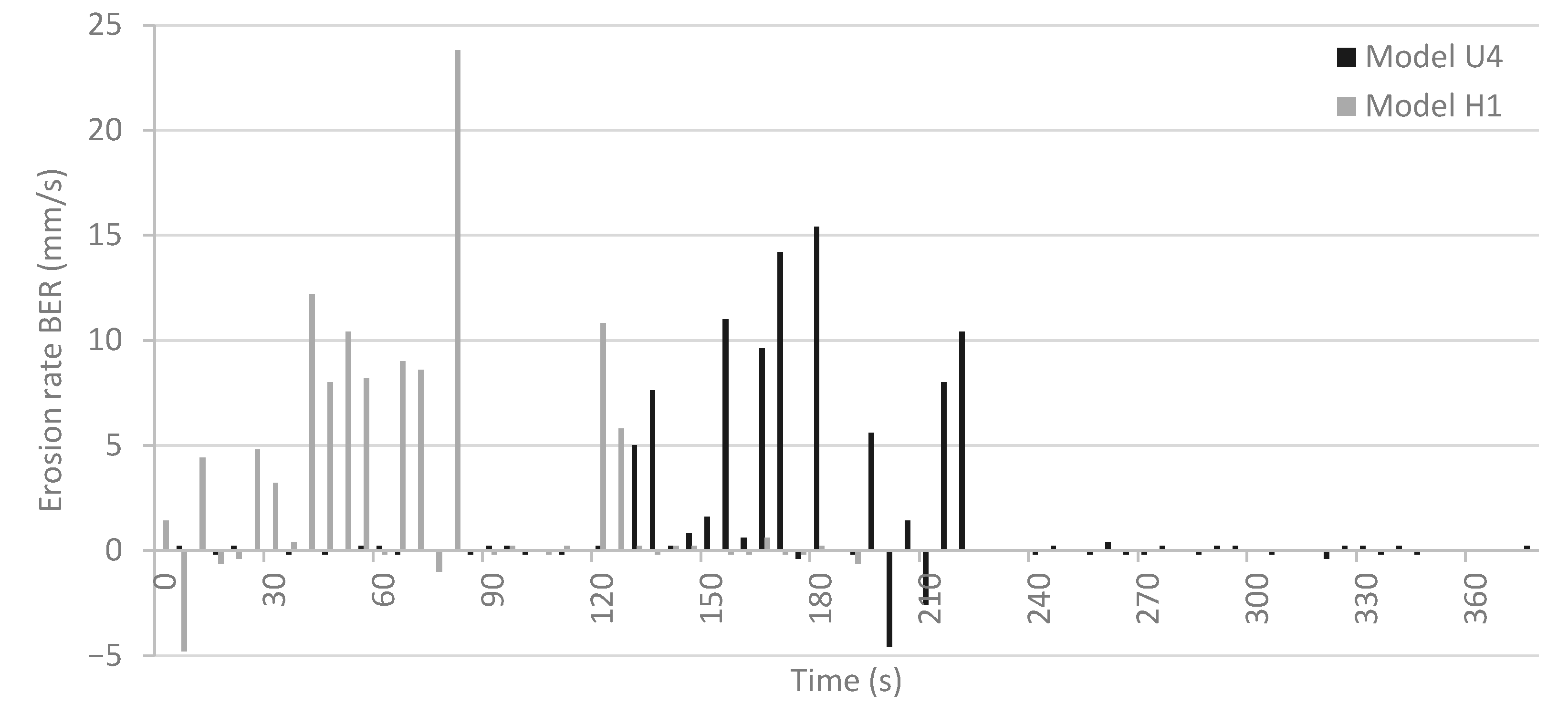 Remotesensing 15 01715 g016 Remotesensing 15 01715 g016