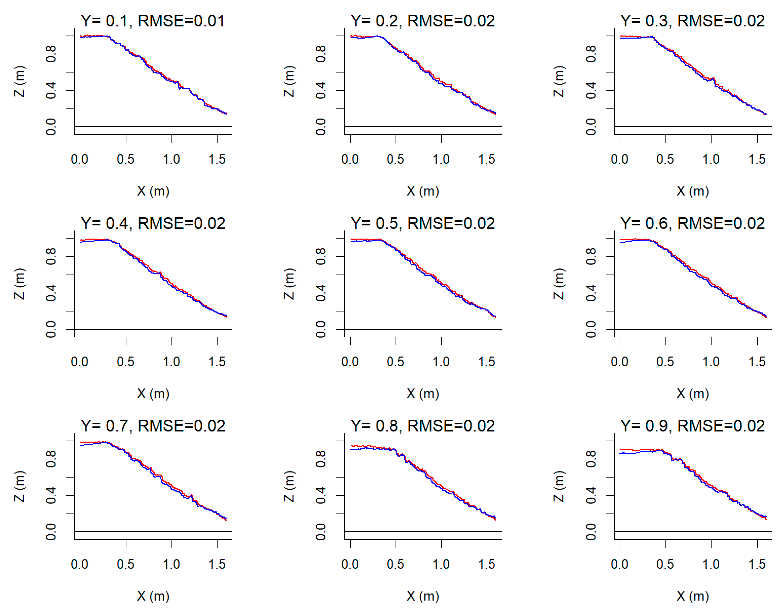 Remotesensing 15 01715 g017 Remotesensing 15 01715 g017