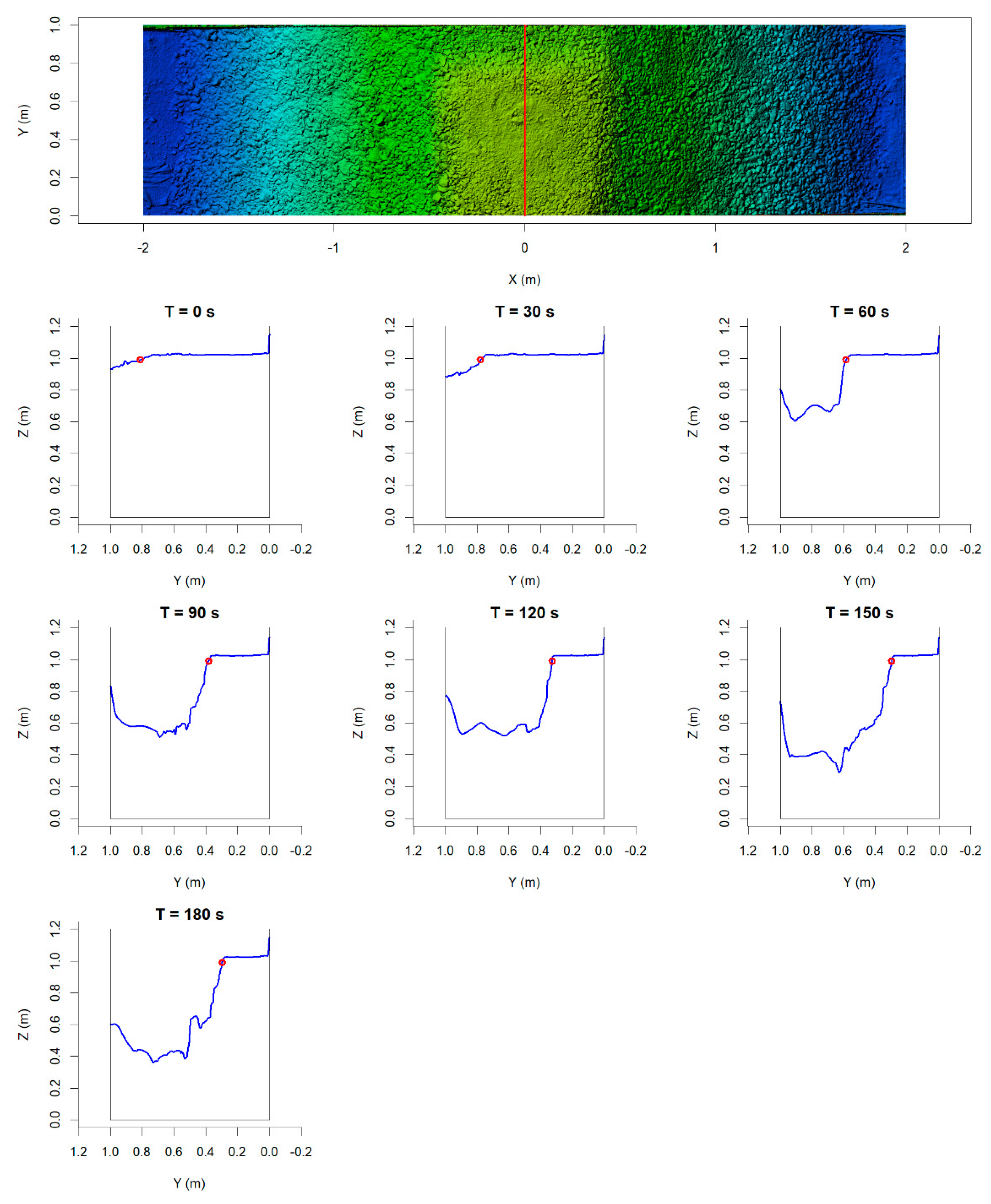 Remotesensing 15 01715 g0a6 Remotesensing 15 01715 g0a6