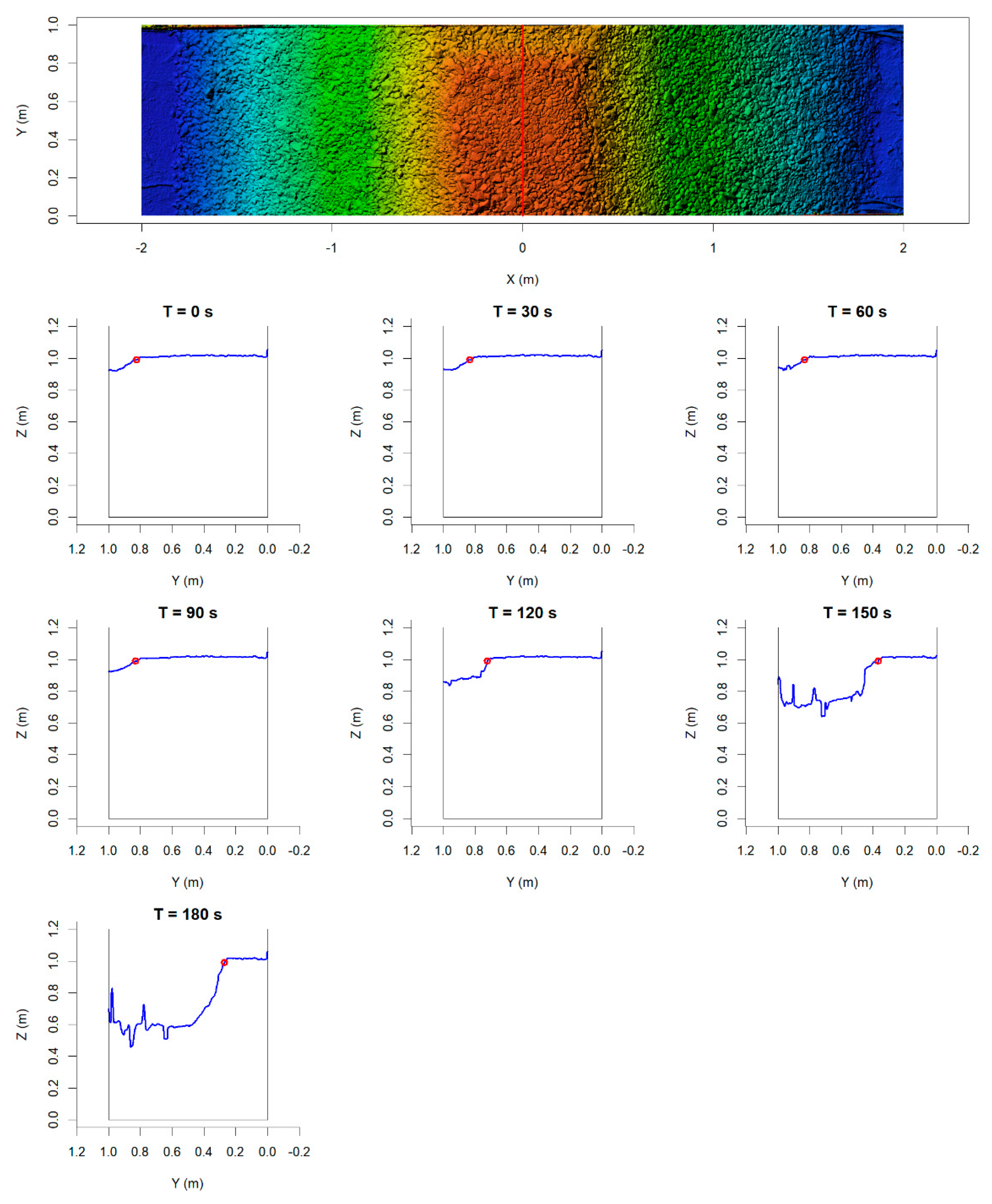 Remotesensing 15 01715 g0a8 Remotesensing 15 01715 g0a8