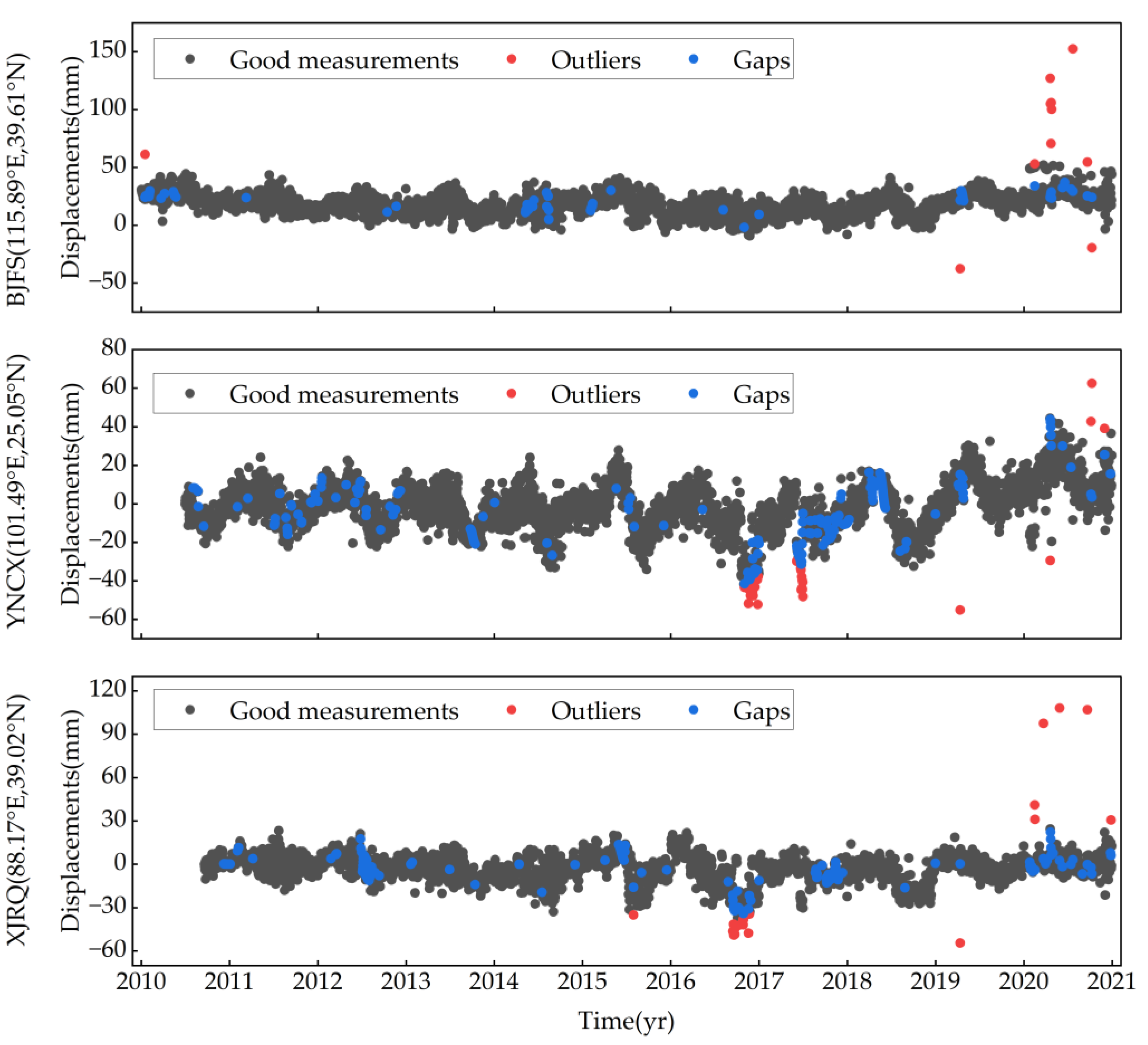 Remotesensing 15 01716 g004