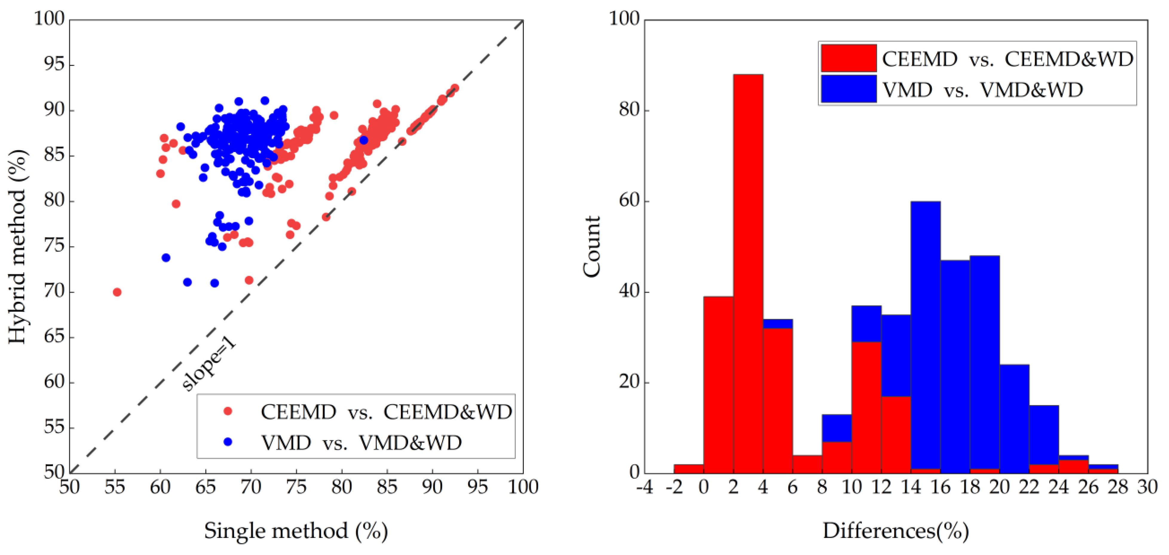 Remotesensing 15 01716 g008