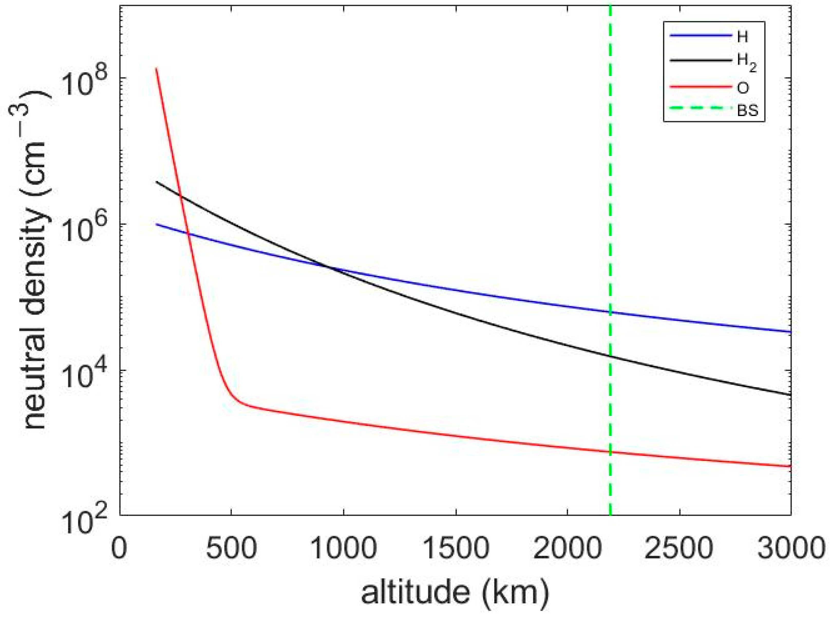 Remotesensing 15 01721 g002 Remotesensing 15 01721 g002
