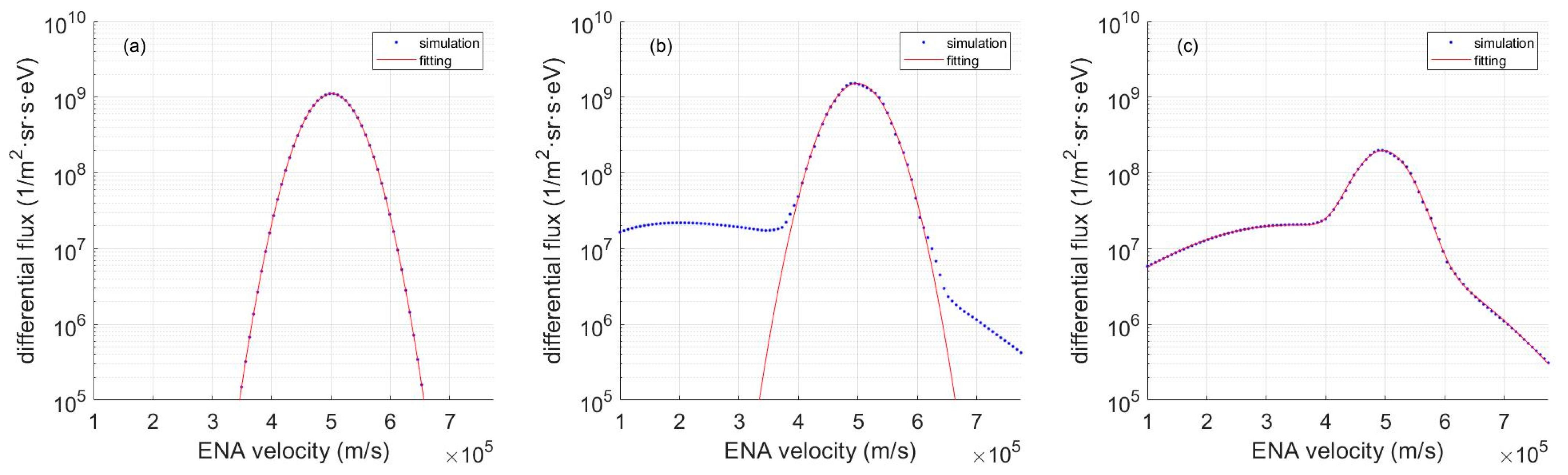 Remotesensing 15 01721 g005 Remotesensing 15 01721 g005