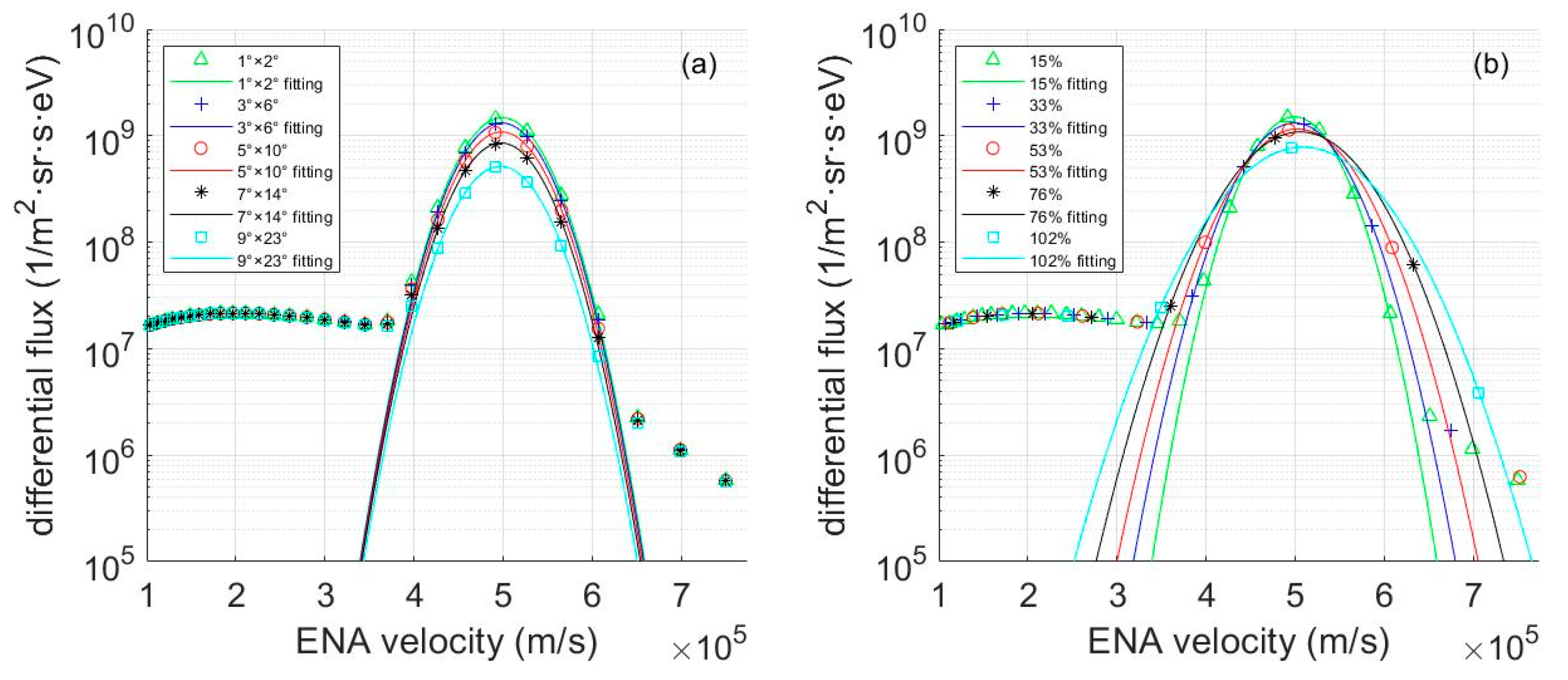 Remotesensing 15 01721 g006 Remotesensing 15 01721 g006