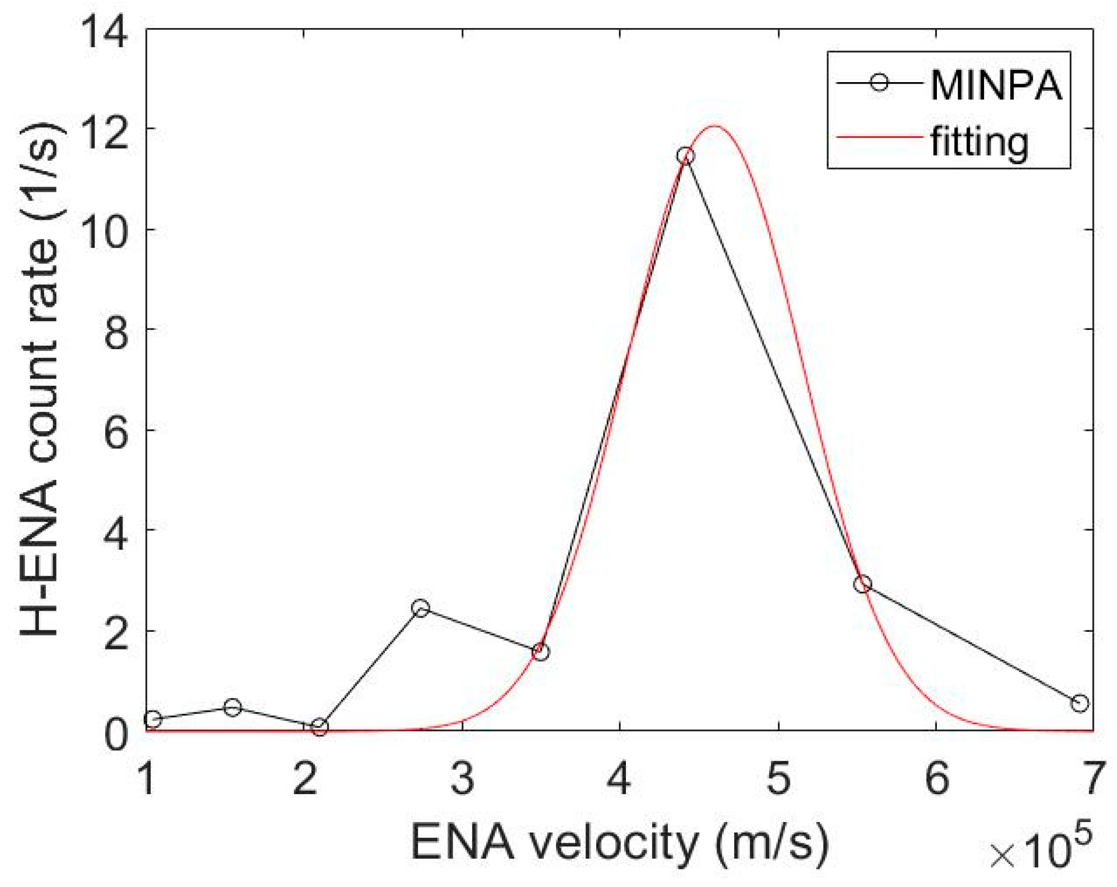 Remotesensing 15 01721 g008 Remotesensing 15 01721 g008
