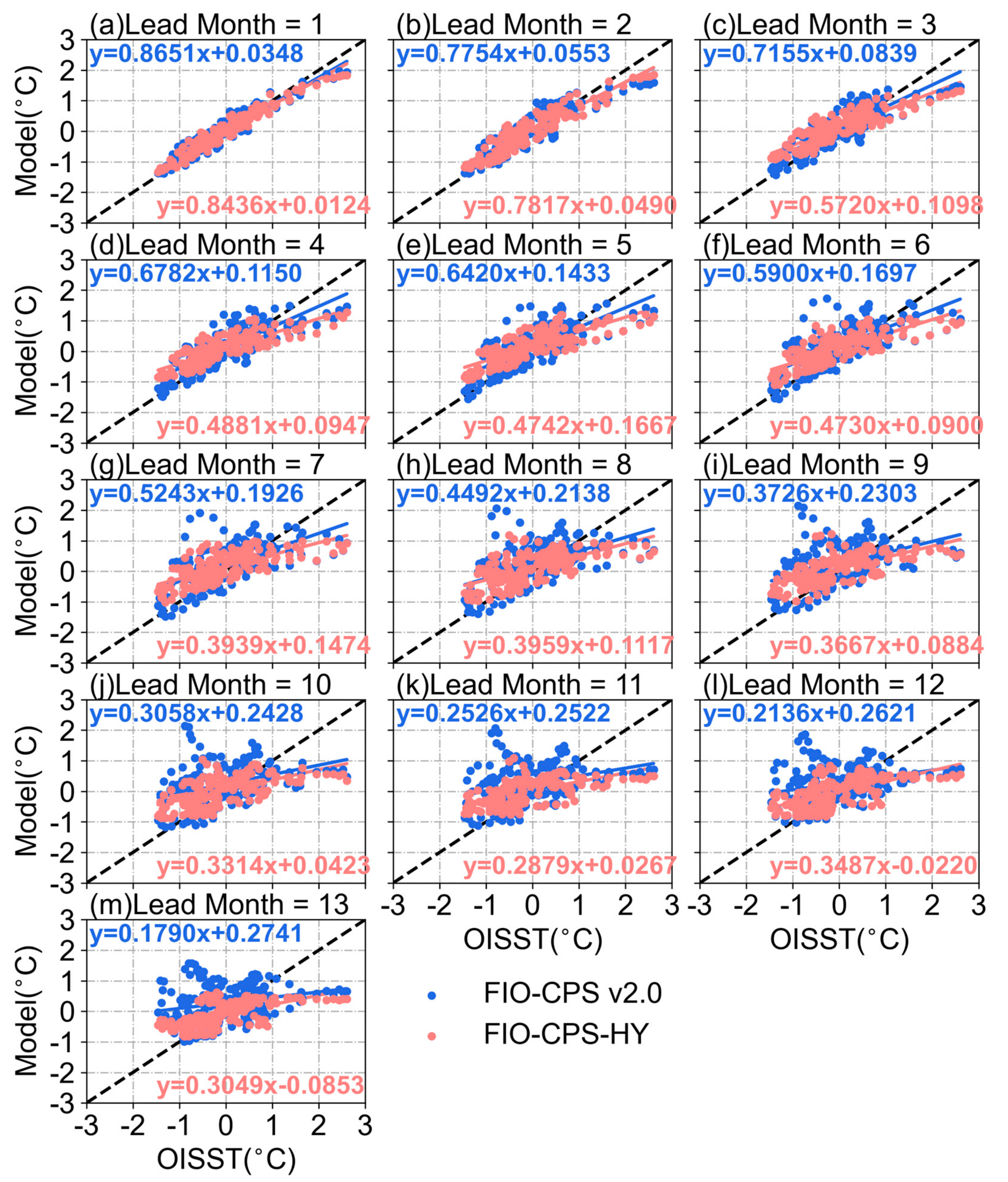 Remotesensing 15 01728 g008