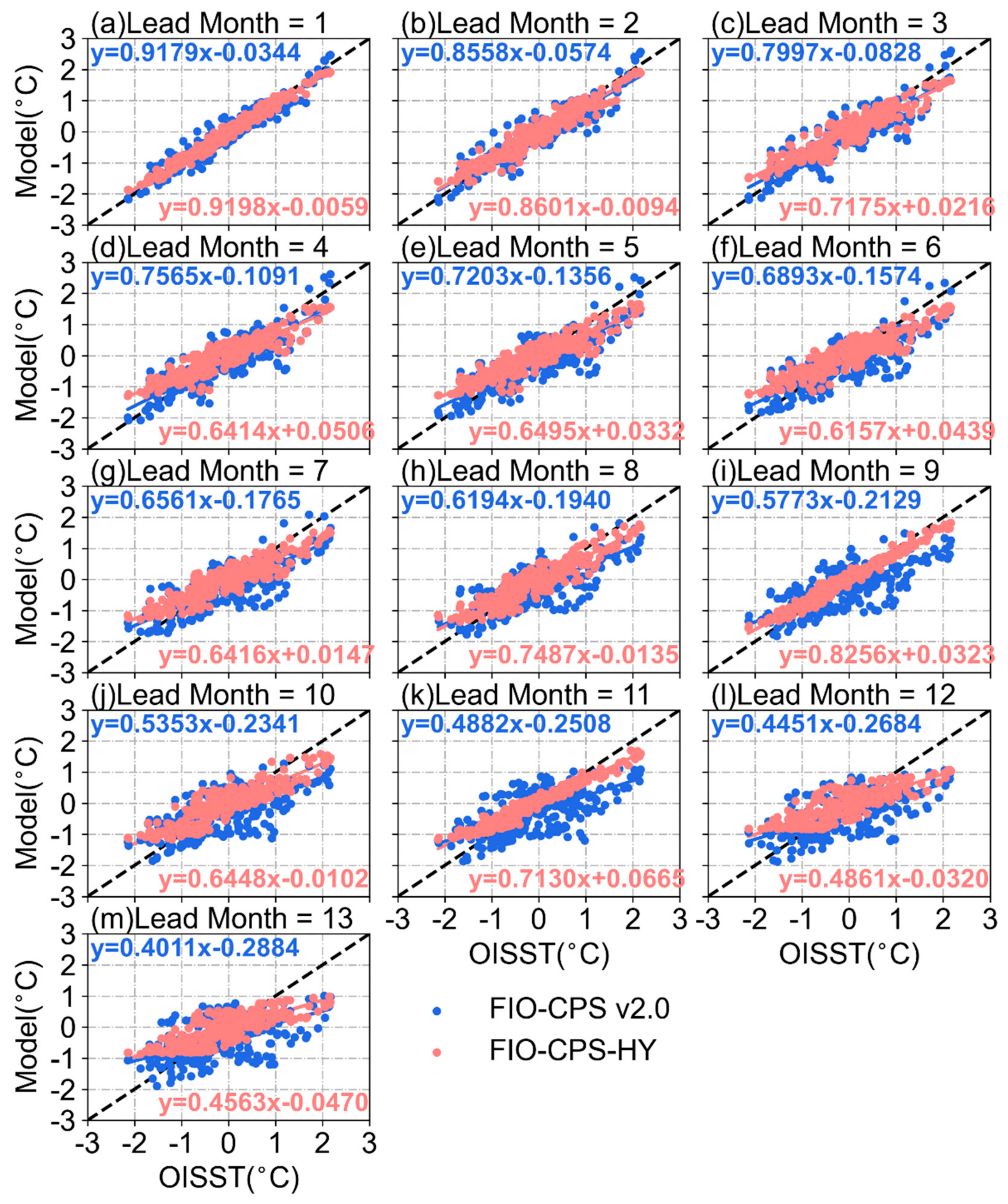 Remotesensing 15 01728 g010