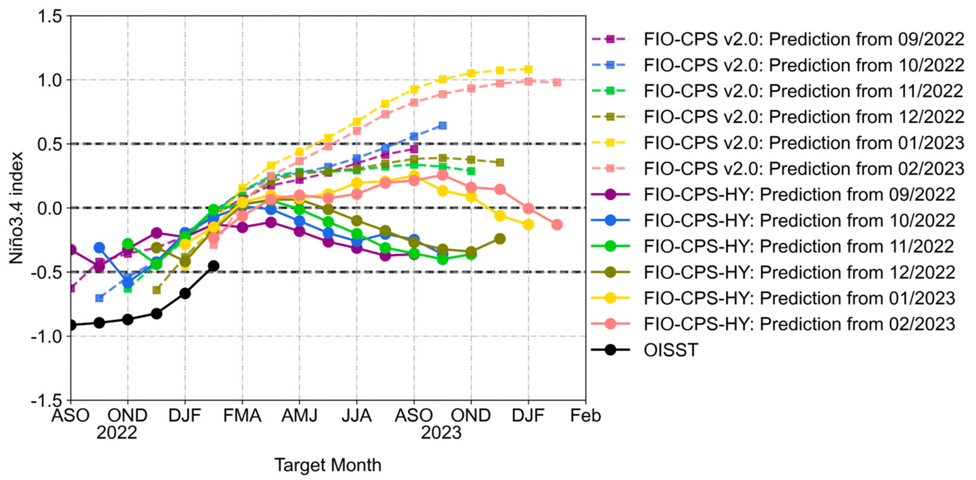 Remotesensing 15 01728 g011
