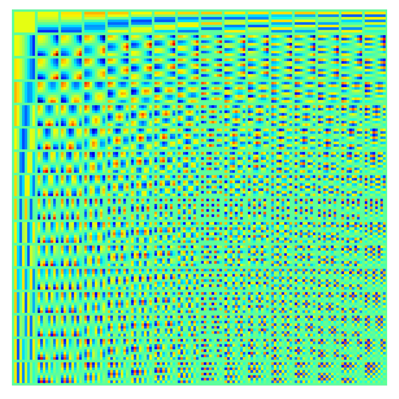 Remotesensing 15 01729 g001 Remotesensing 15 01729 g001