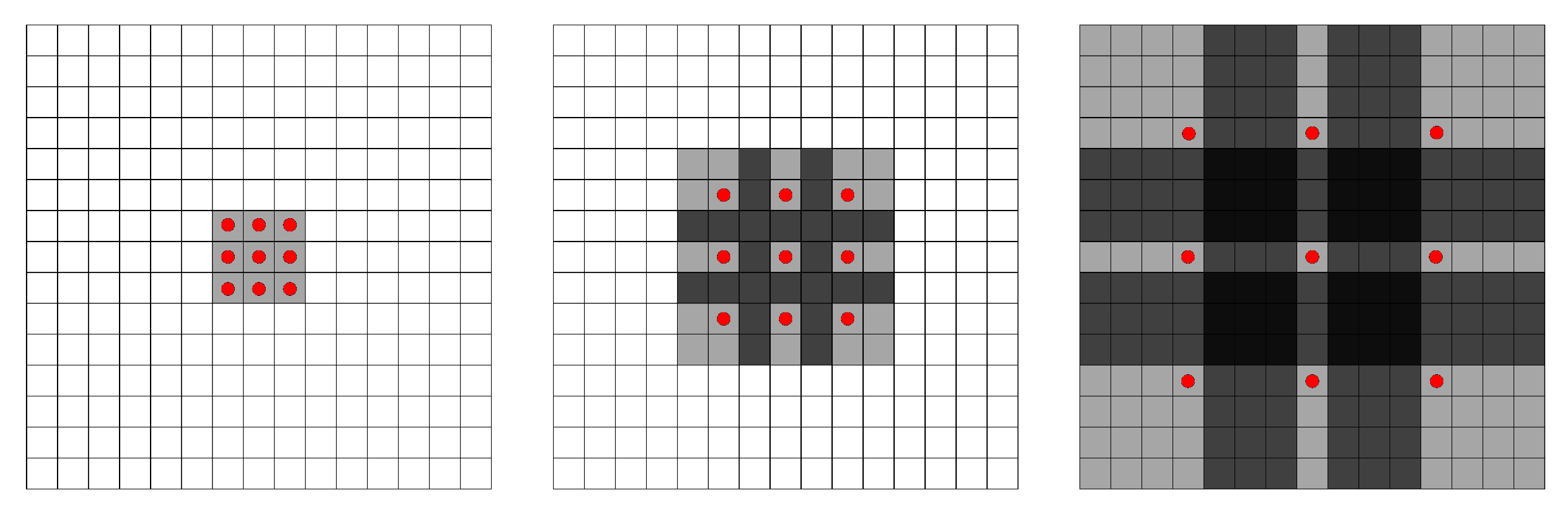 Remotesensing 15 01729 g003 Remotesensing 15 01729 g003