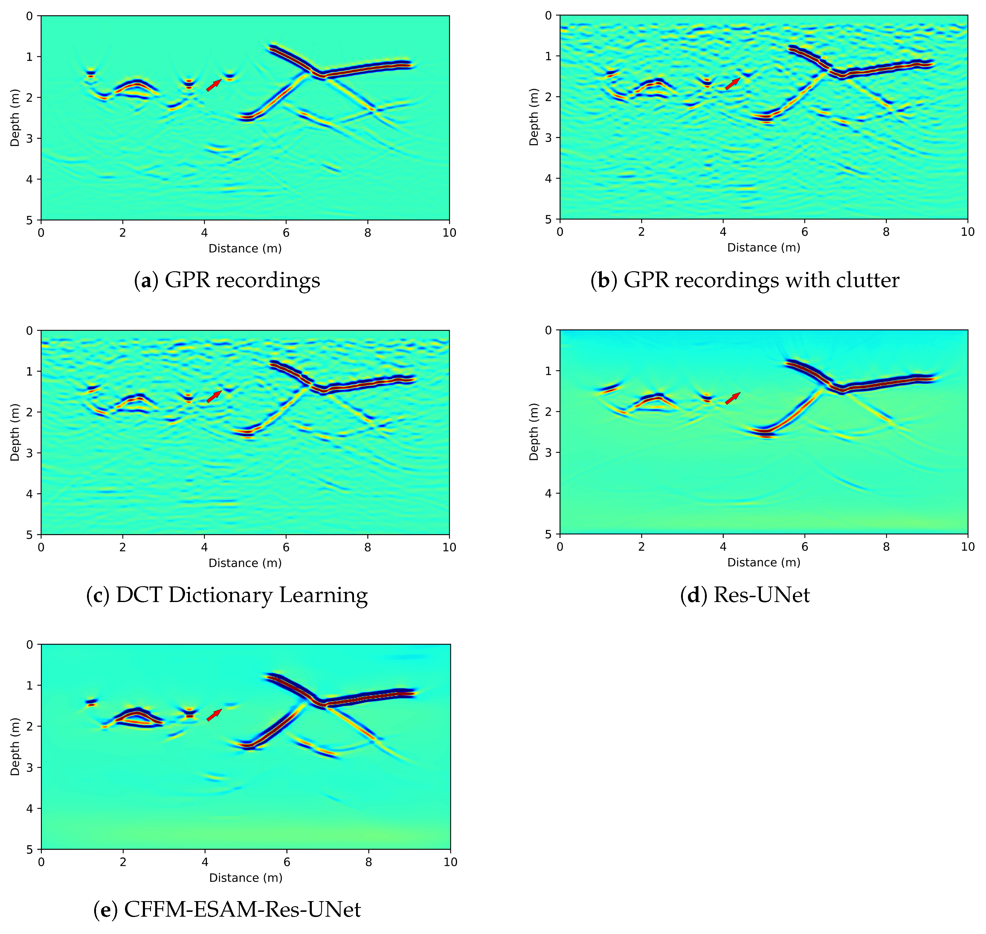 Remotesensing 15 01729 g011 Remotesensing 15 01729 g011