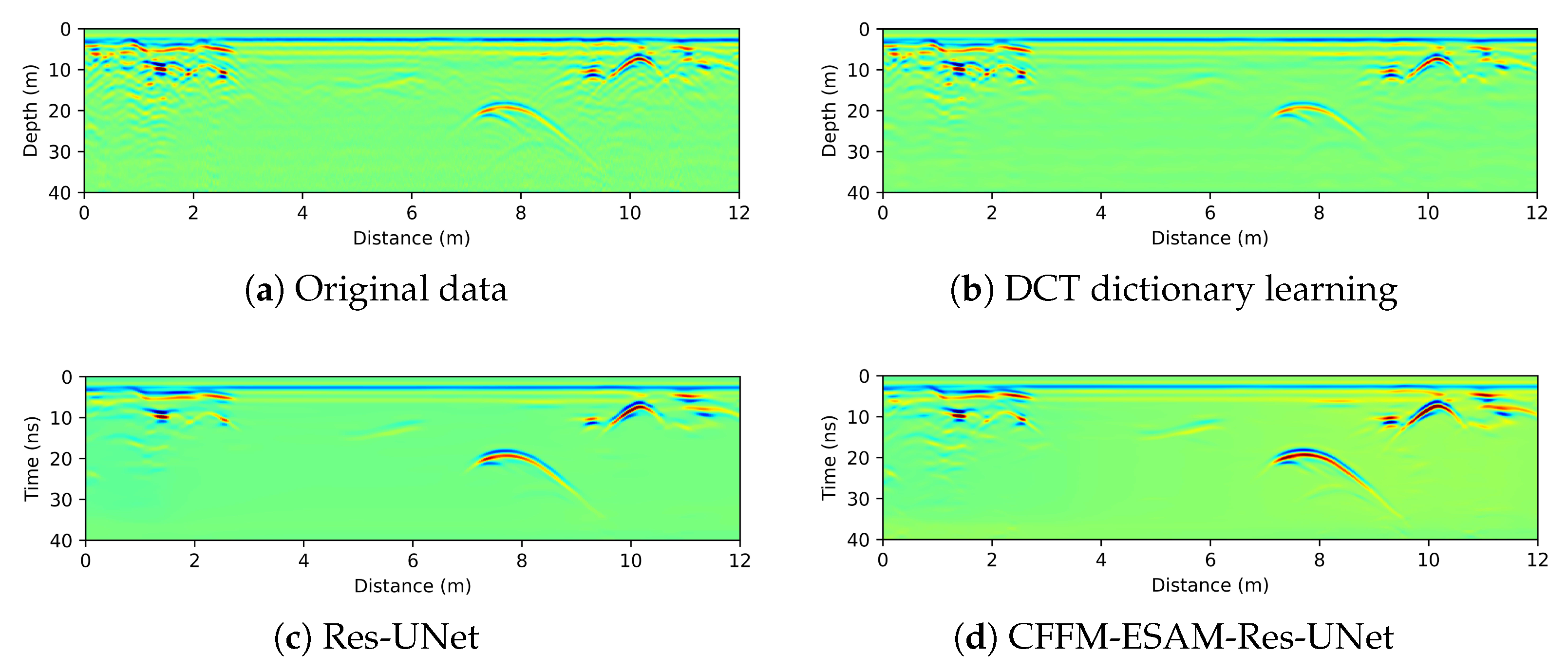 Remotesensing 15 01729 g016 Remotesensing 15 01729 g016