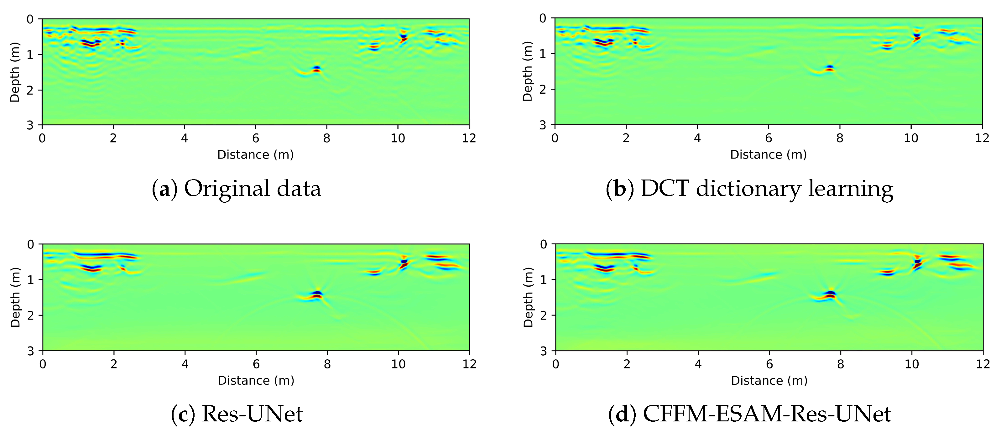 Remotesensing 15 01729 g017 Remotesensing 15 01729 g017