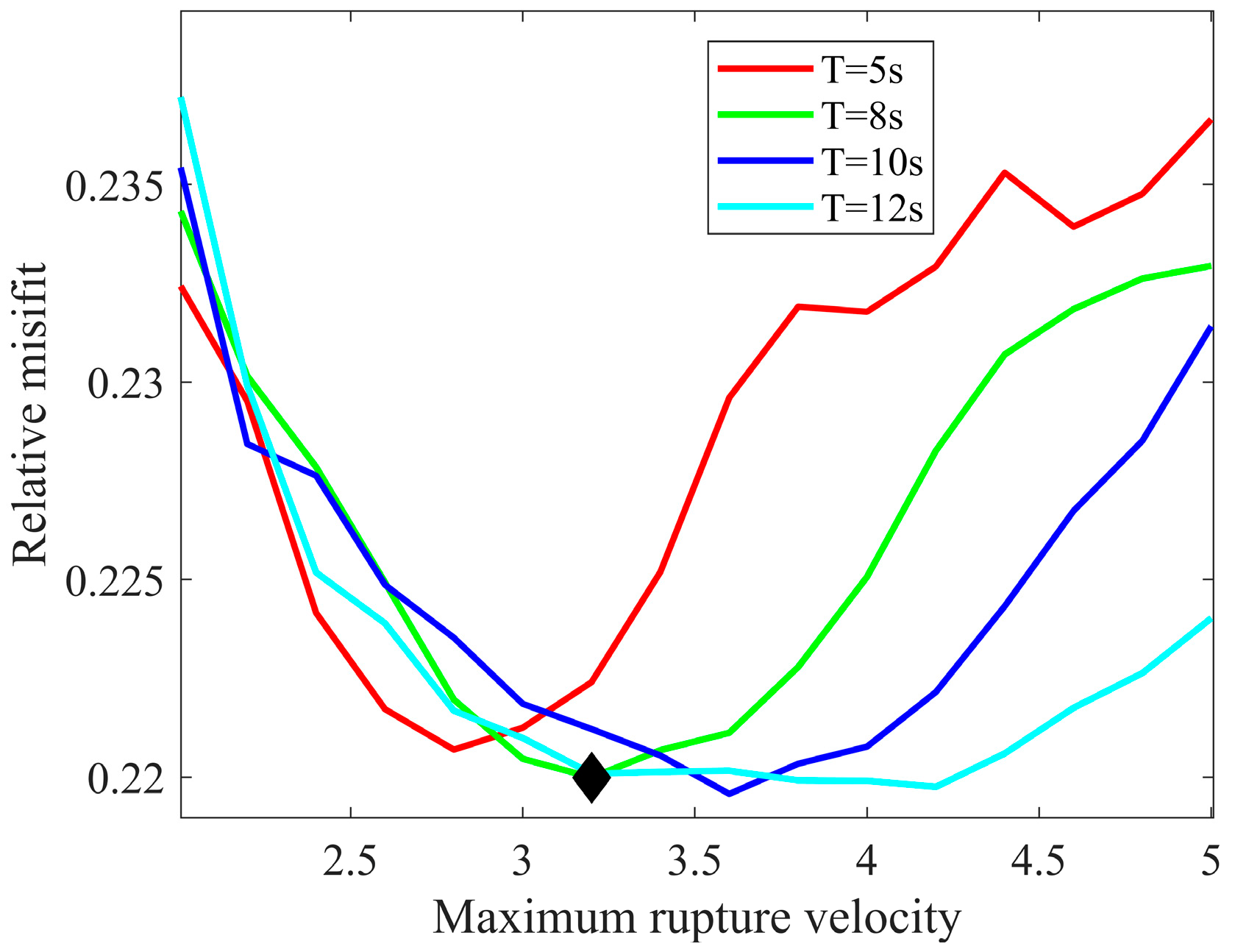 Remotesensing 15 01730 g002 Remotesensing 15 01730 g002