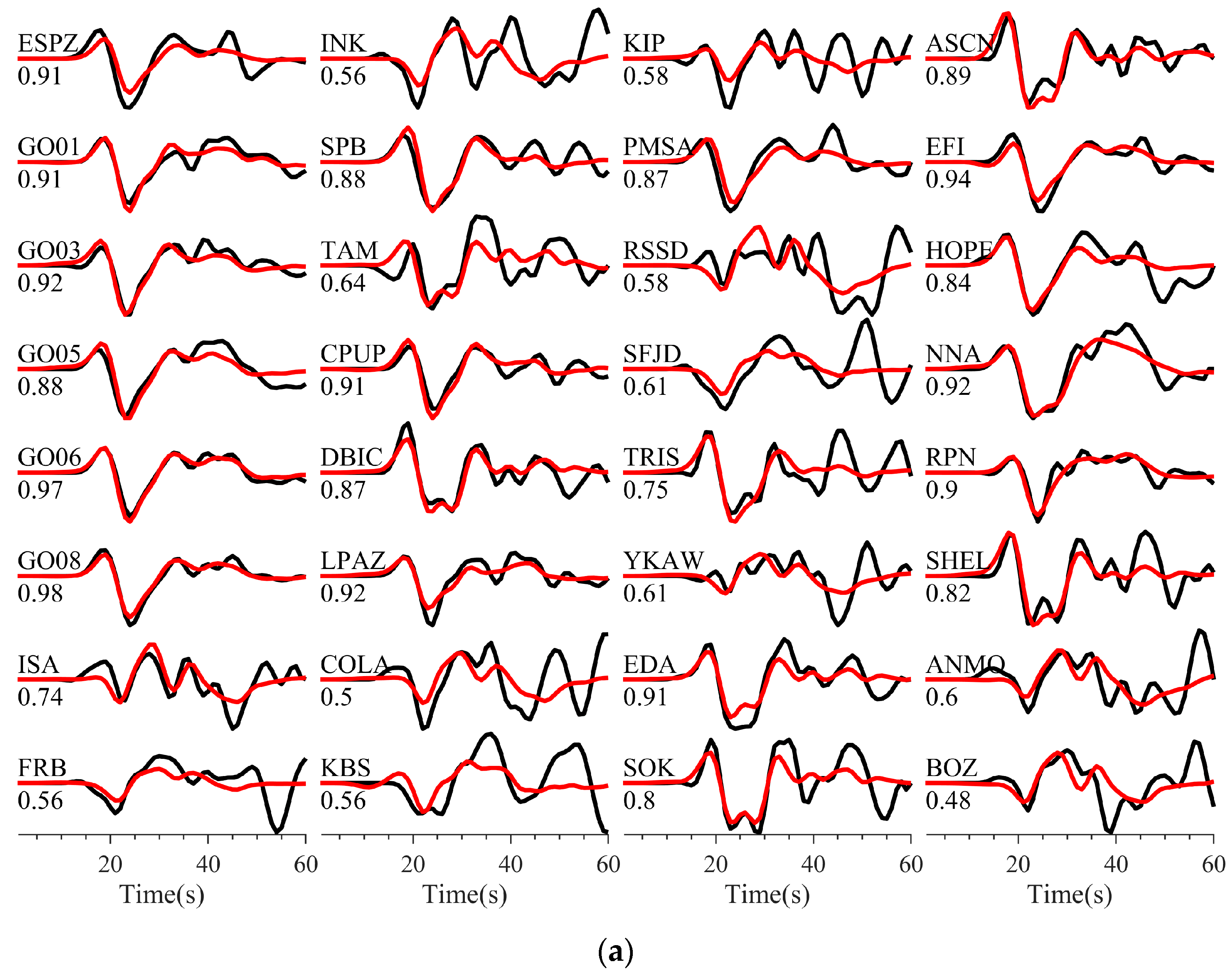 Remotesensing 15 01730 g007a Remotesensing 15 01730 g007a