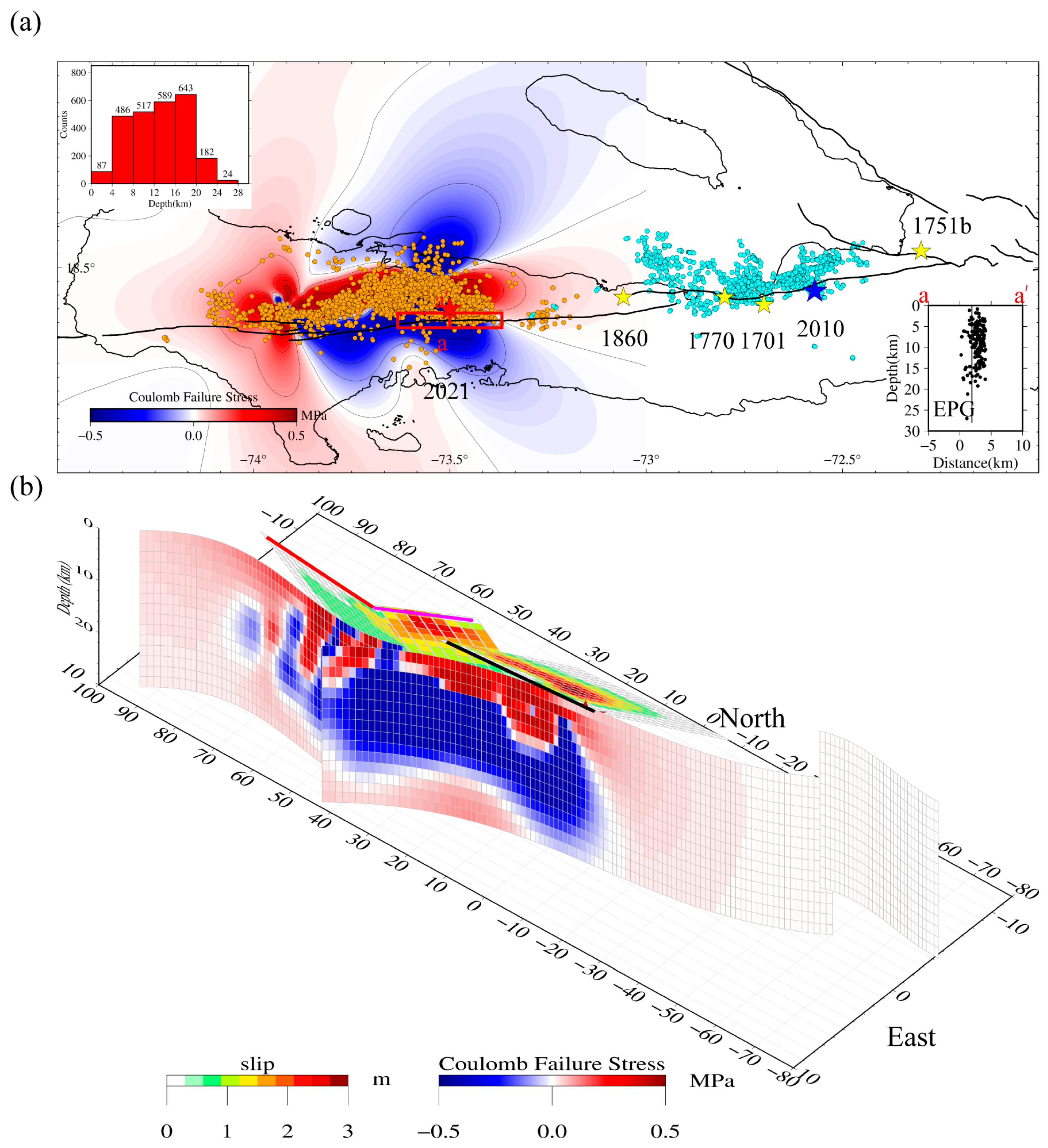 Remotesensing 15 01730 g009 Remotesensing 15 01730 g009