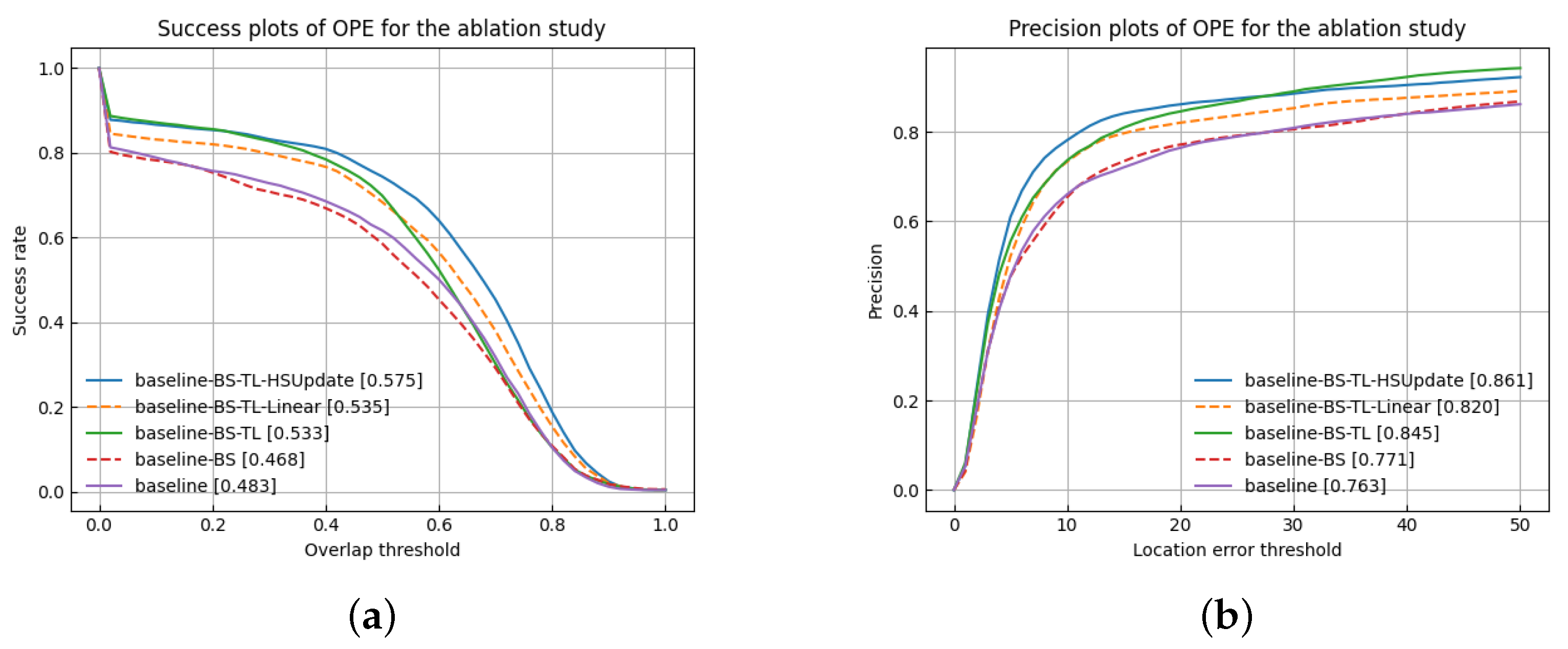 Remotesensing 15 01731 g008 Remotesensing 15 01731 g008
