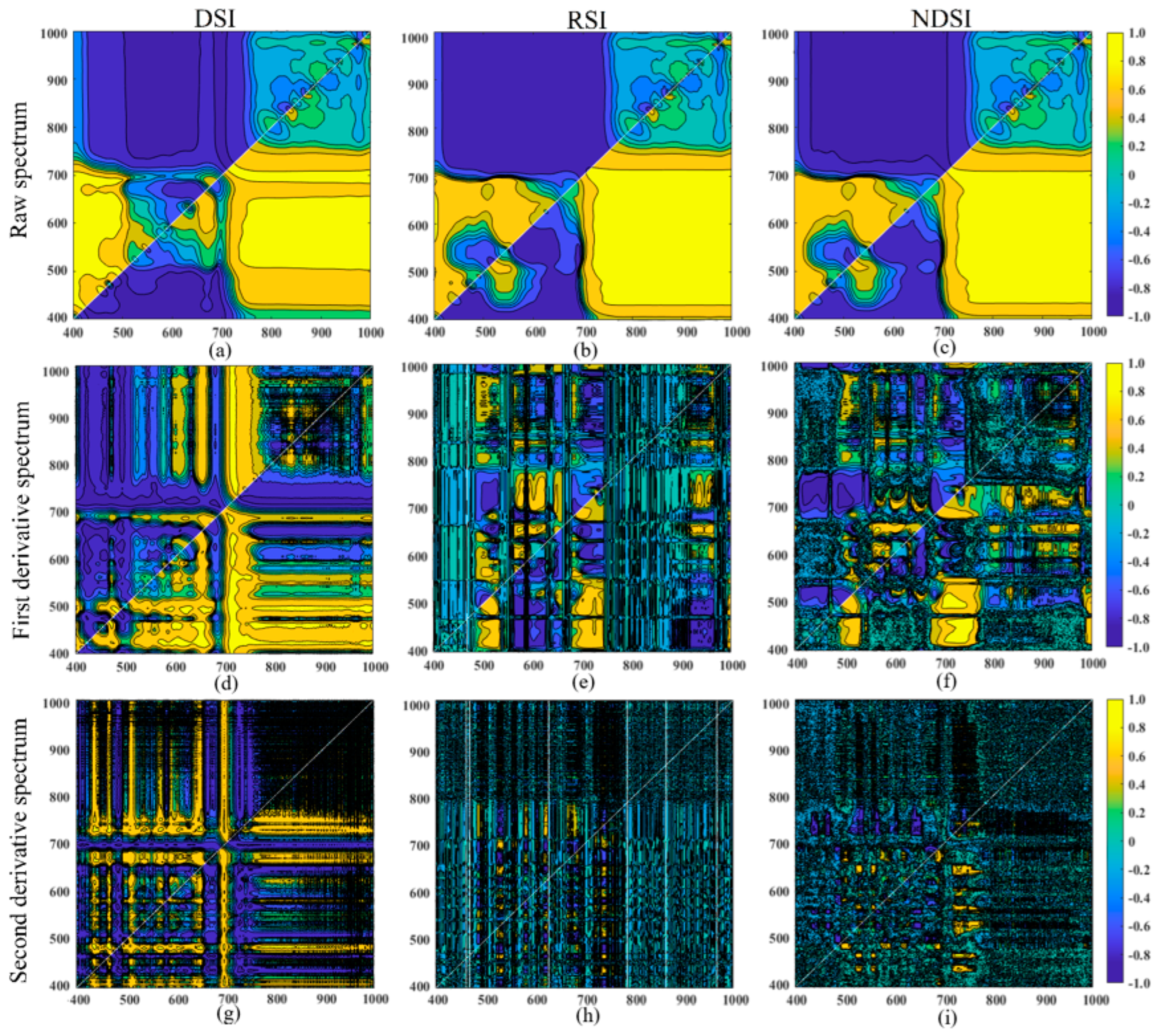 Remotesensing 15 01732 g005 Remotesensing 15 01732 g005