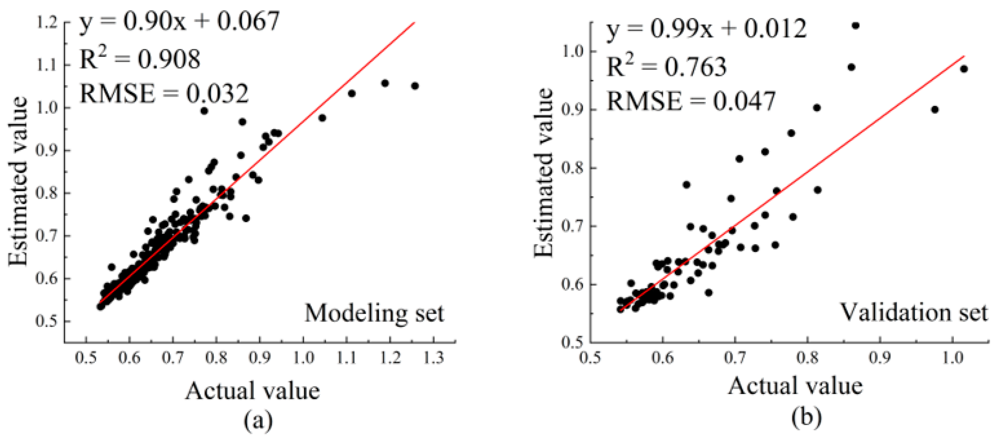 Remotesensing 15 01732 g007 Remotesensing 15 01732 g007