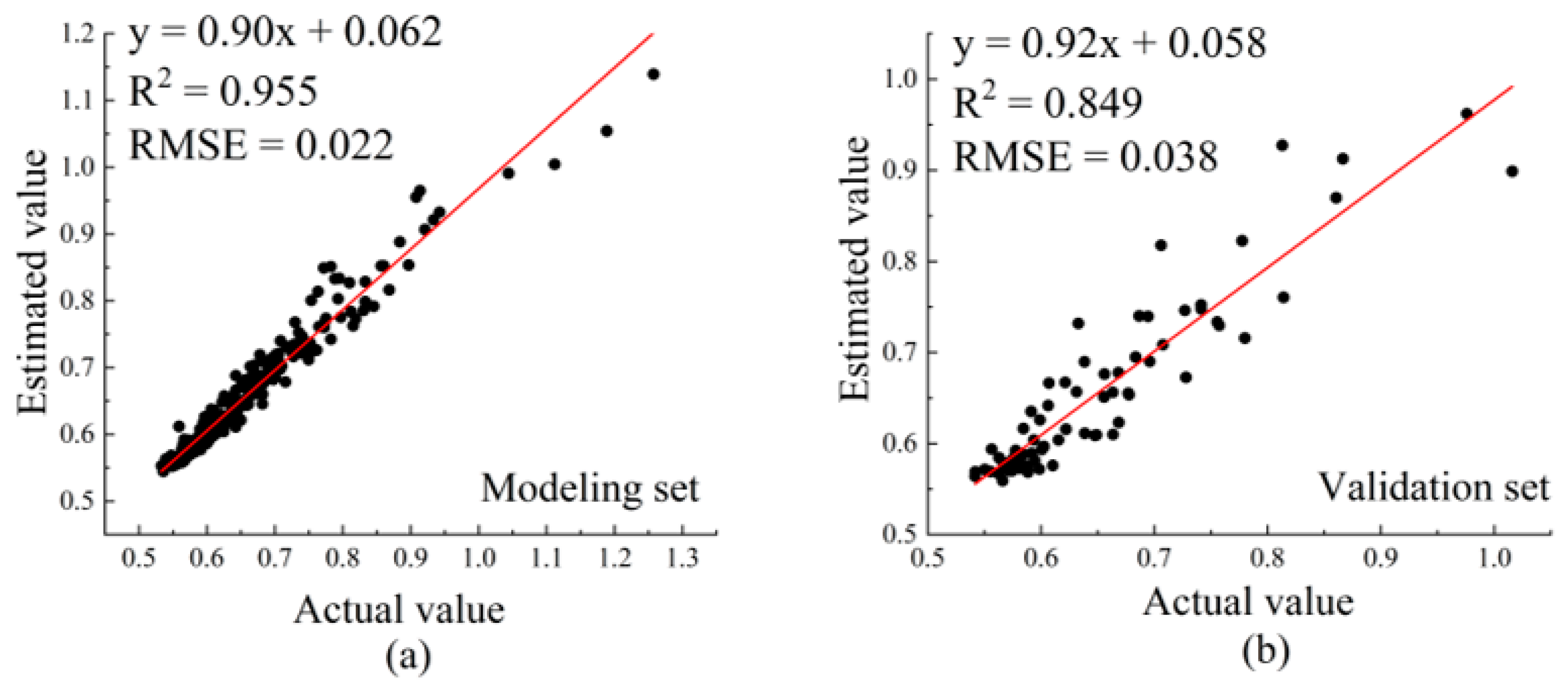 Remotesensing 15 01732 g008 Remotesensing 15 01732 g008