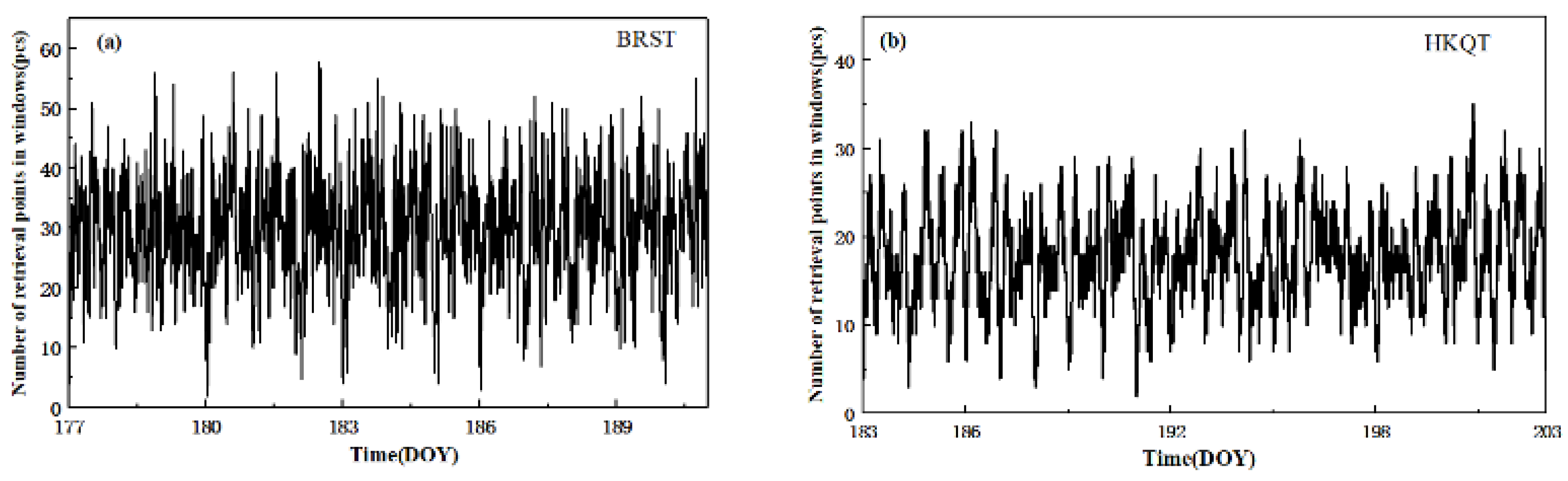 Remotesensing 15 01733 g002 Remotesensing 15 01733 g002