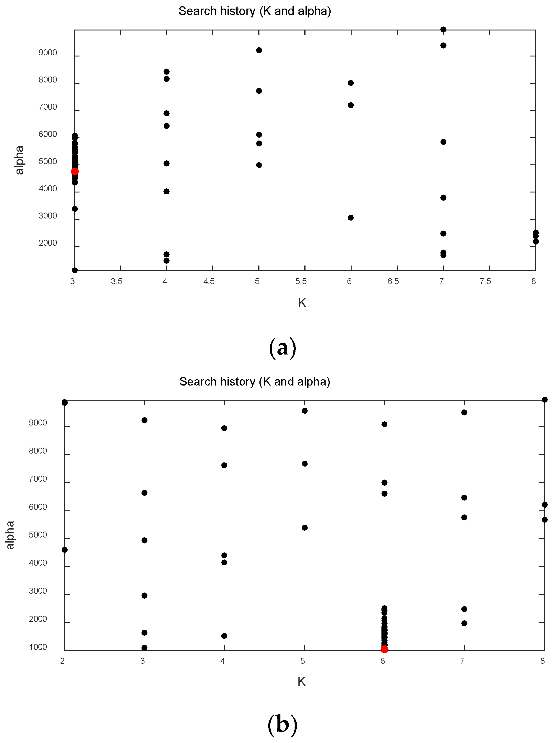 Remotesensing 15 01733 g004 Remotesensing 15 01733 g004
