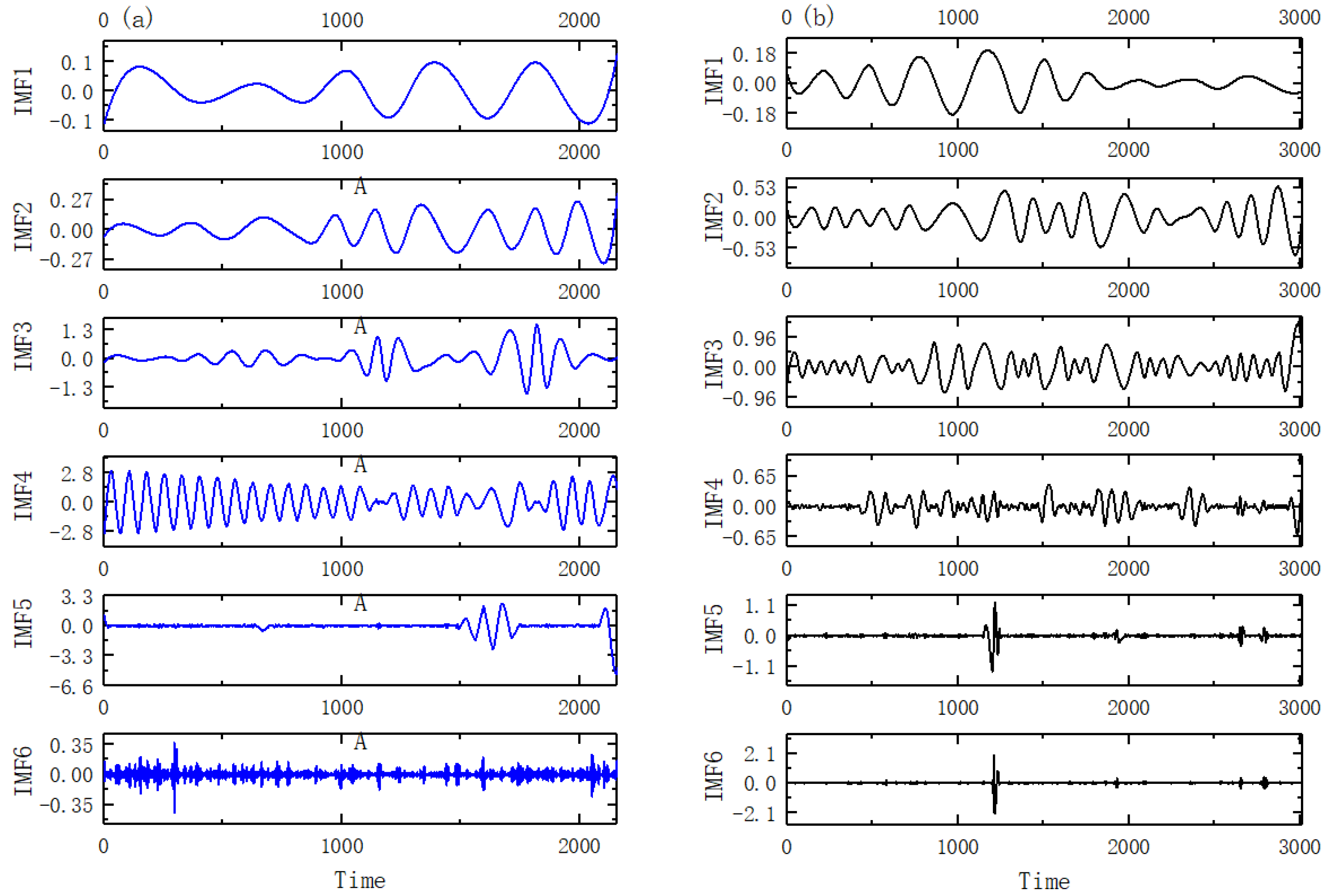 Remotesensing 15 01733 g006 Remotesensing 15 01733 g006