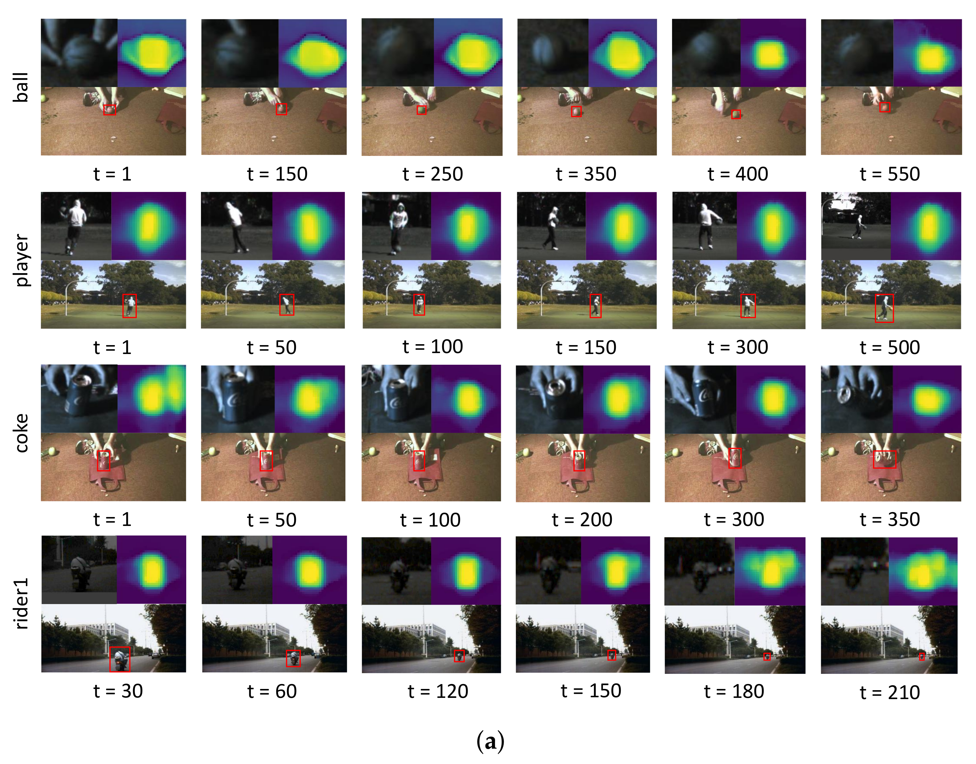 Remotesensing 15 01735 g003a 550