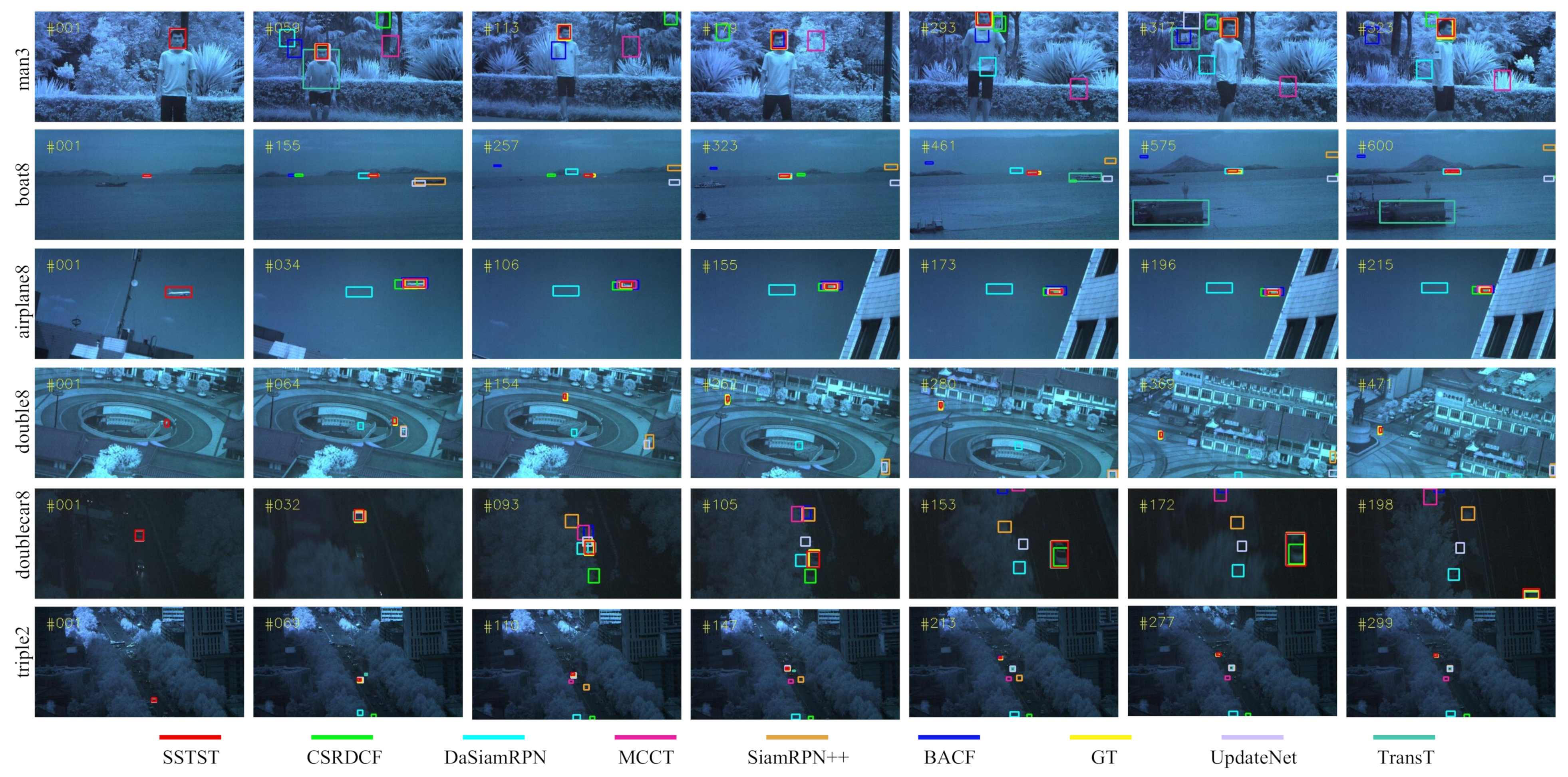 Remotesensing 15 01735 g010 550