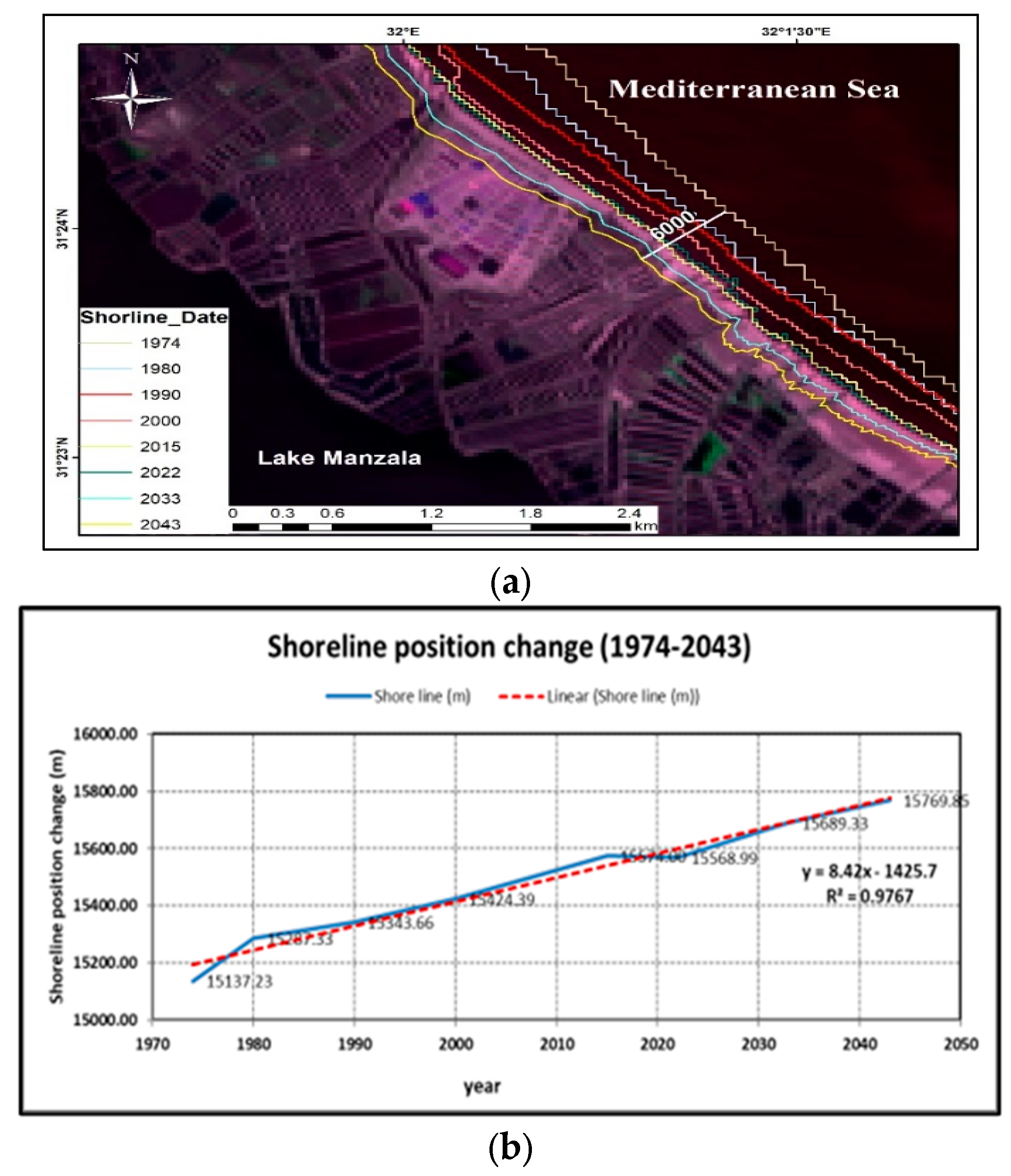 Remotesensing 15 01737 g010