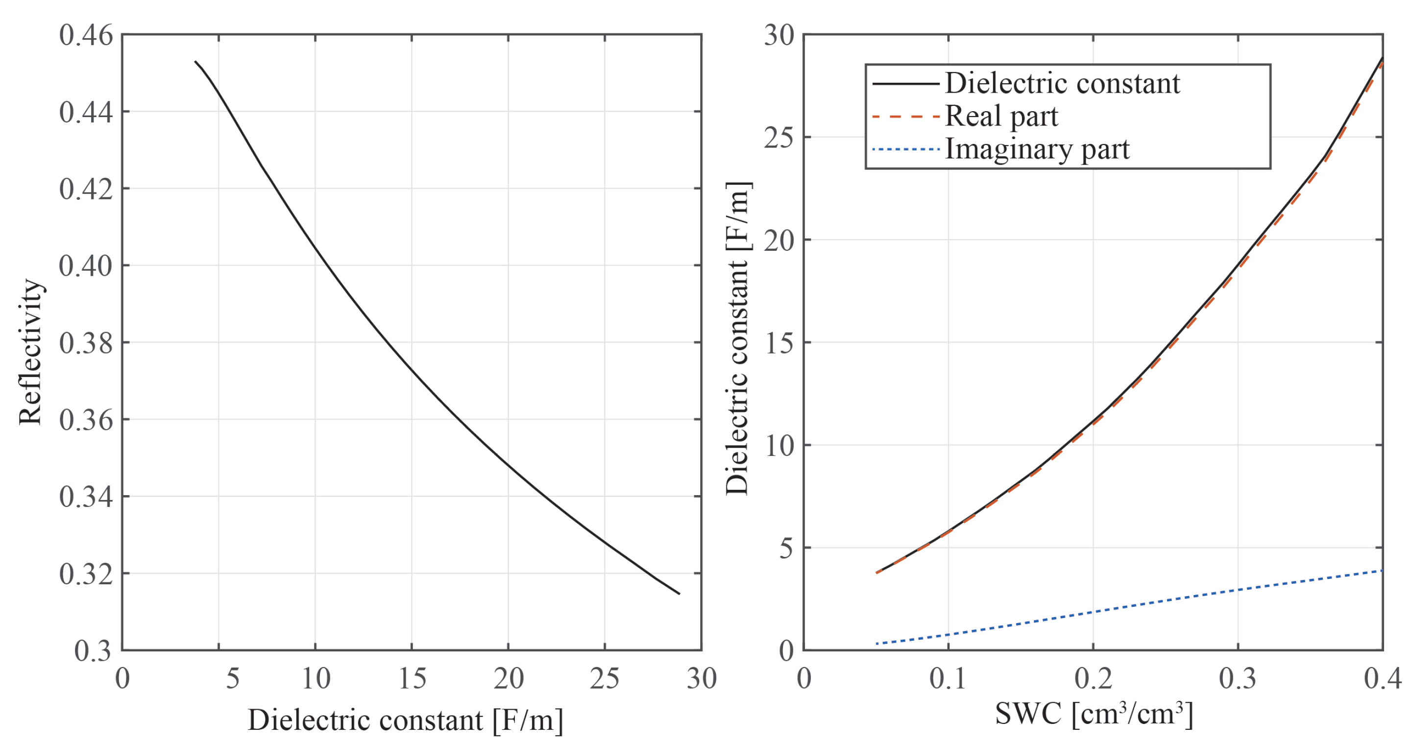 Remotesensing 15 01738 g002