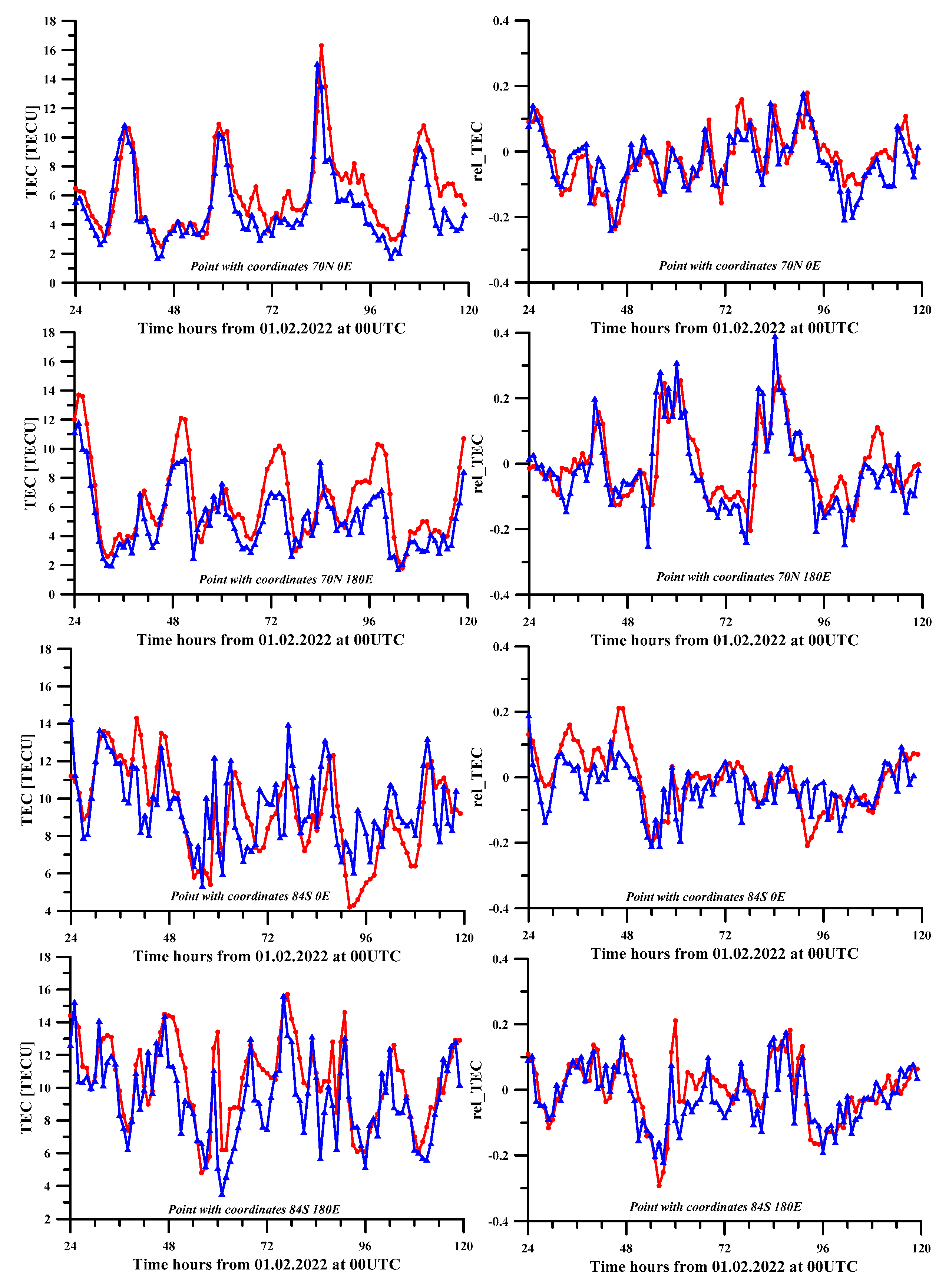 Remotesensing 15 01739 g003 Remotesensing 15 01739 g003
