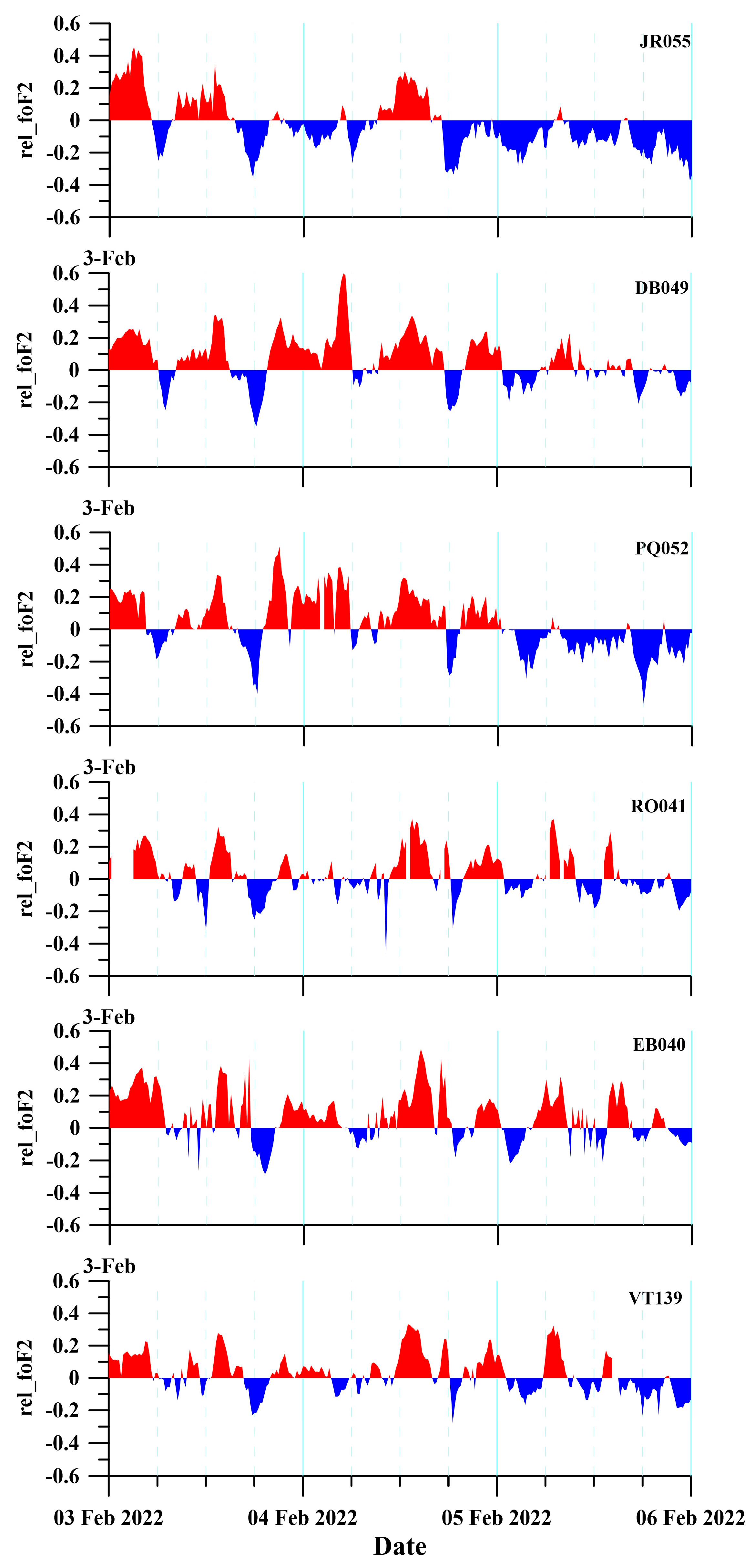 Remotesensing 15 01739 g005 Remotesensing 15 01739 g005