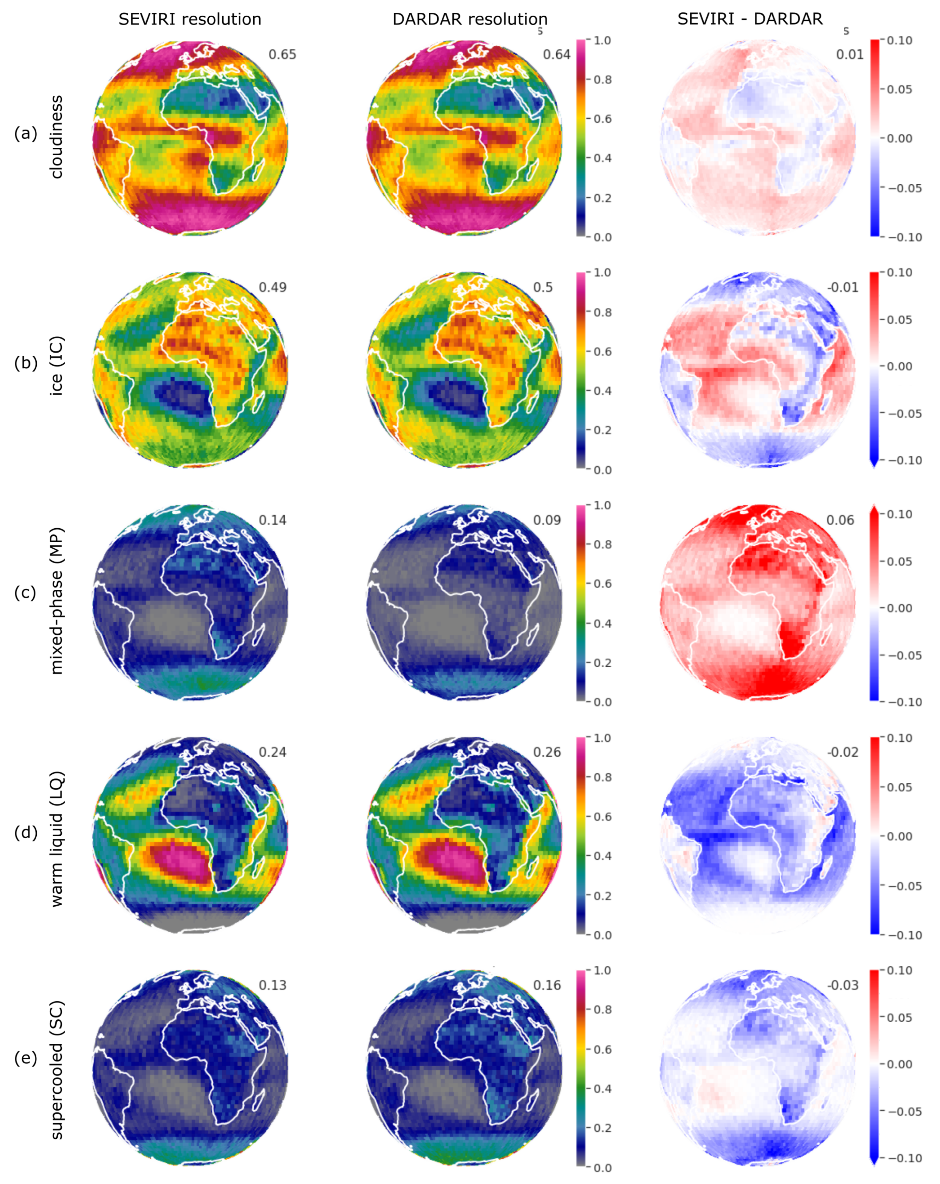Remotesensing 15 01742 g003 Remotesensing 15 01742 g003