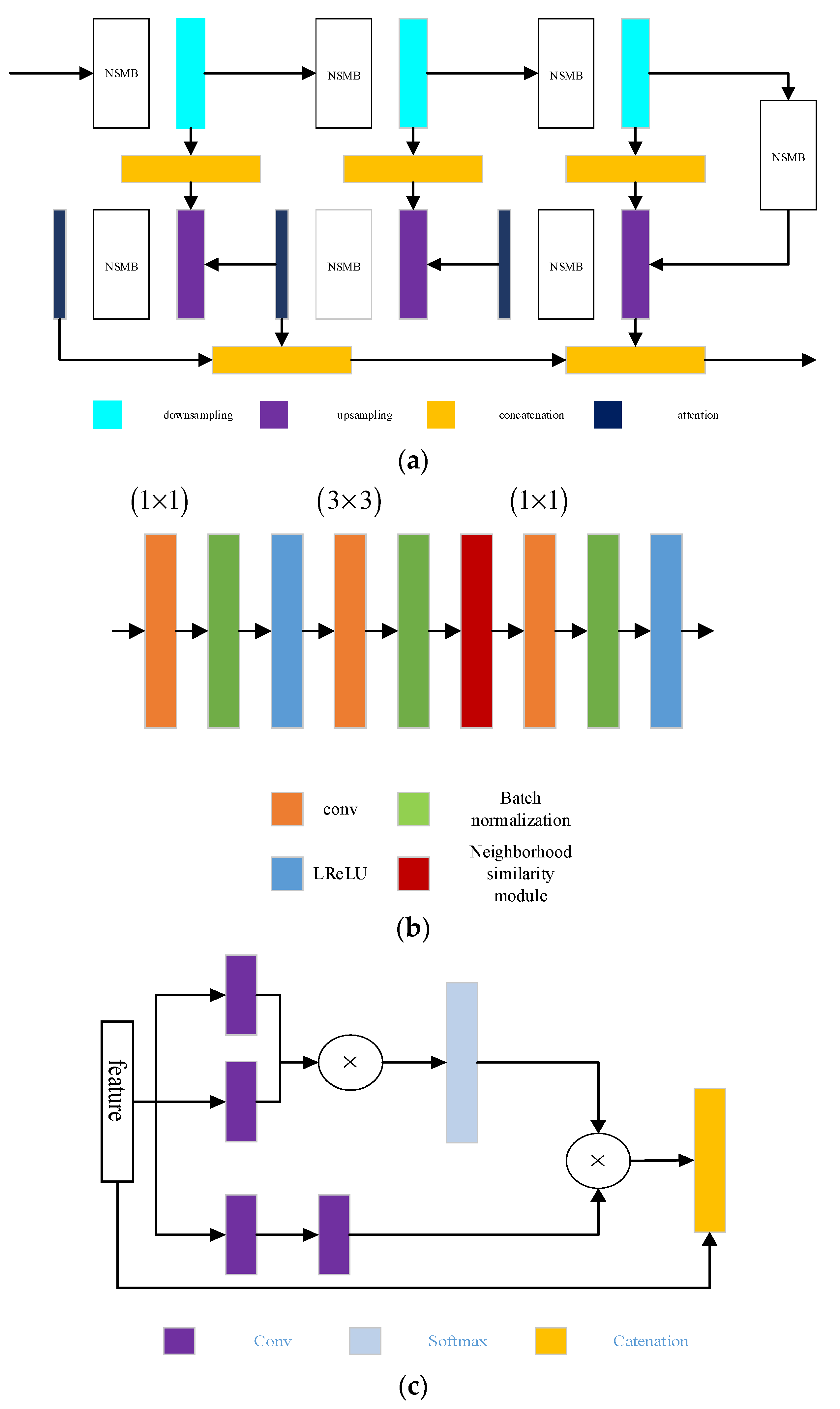 Remotesensing 15 01745 g005