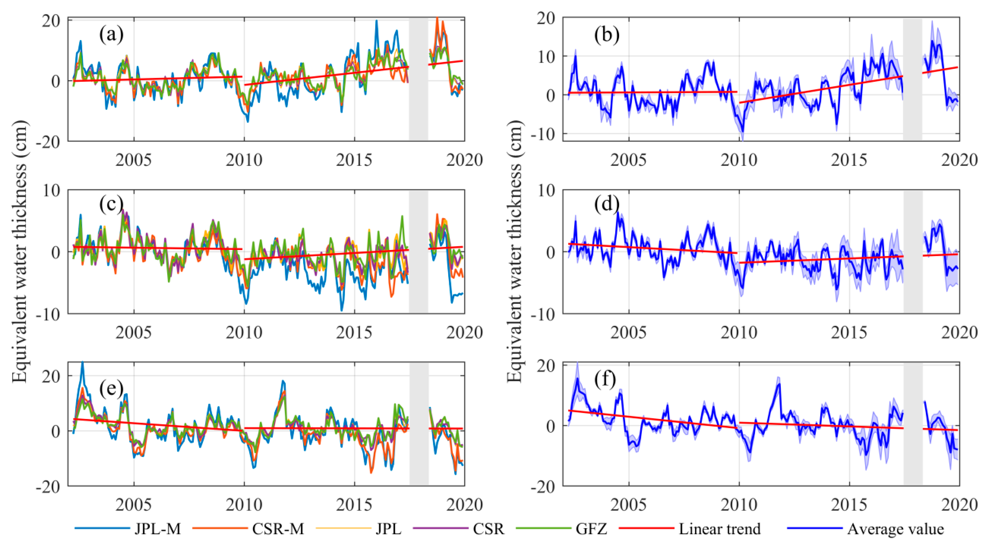 Remotesensing 15 01747 g004 Remotesensing 15 01747 g004