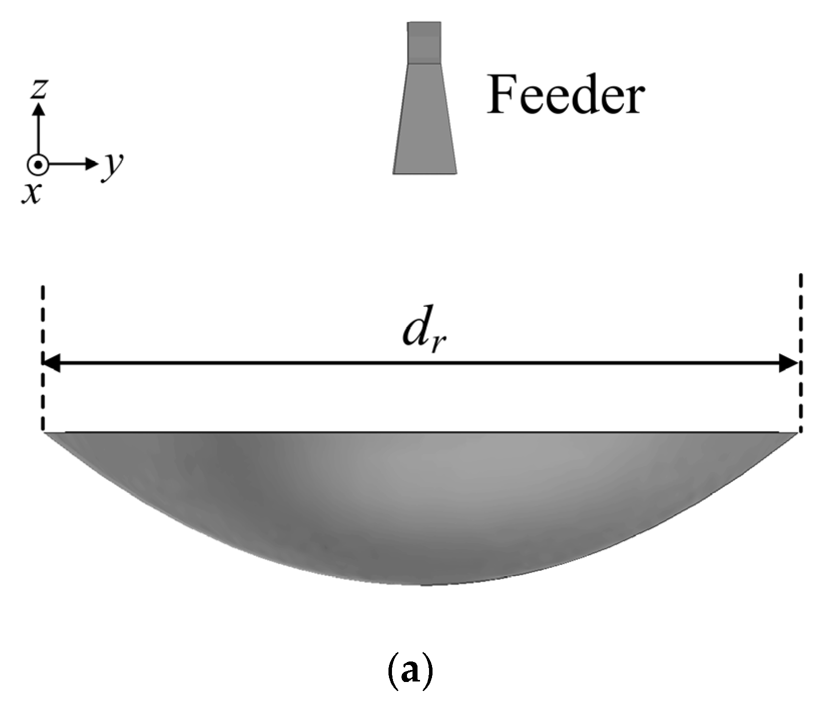 Remotesensing 15 01748 g003a Remotesensing 15 01748 g003a