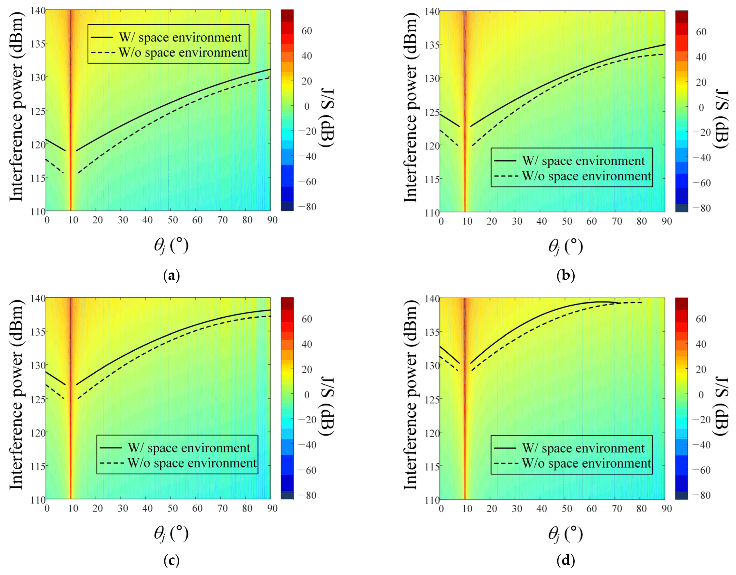 Remotesensing 15 01748 g008 Remotesensing 15 01748 g008
