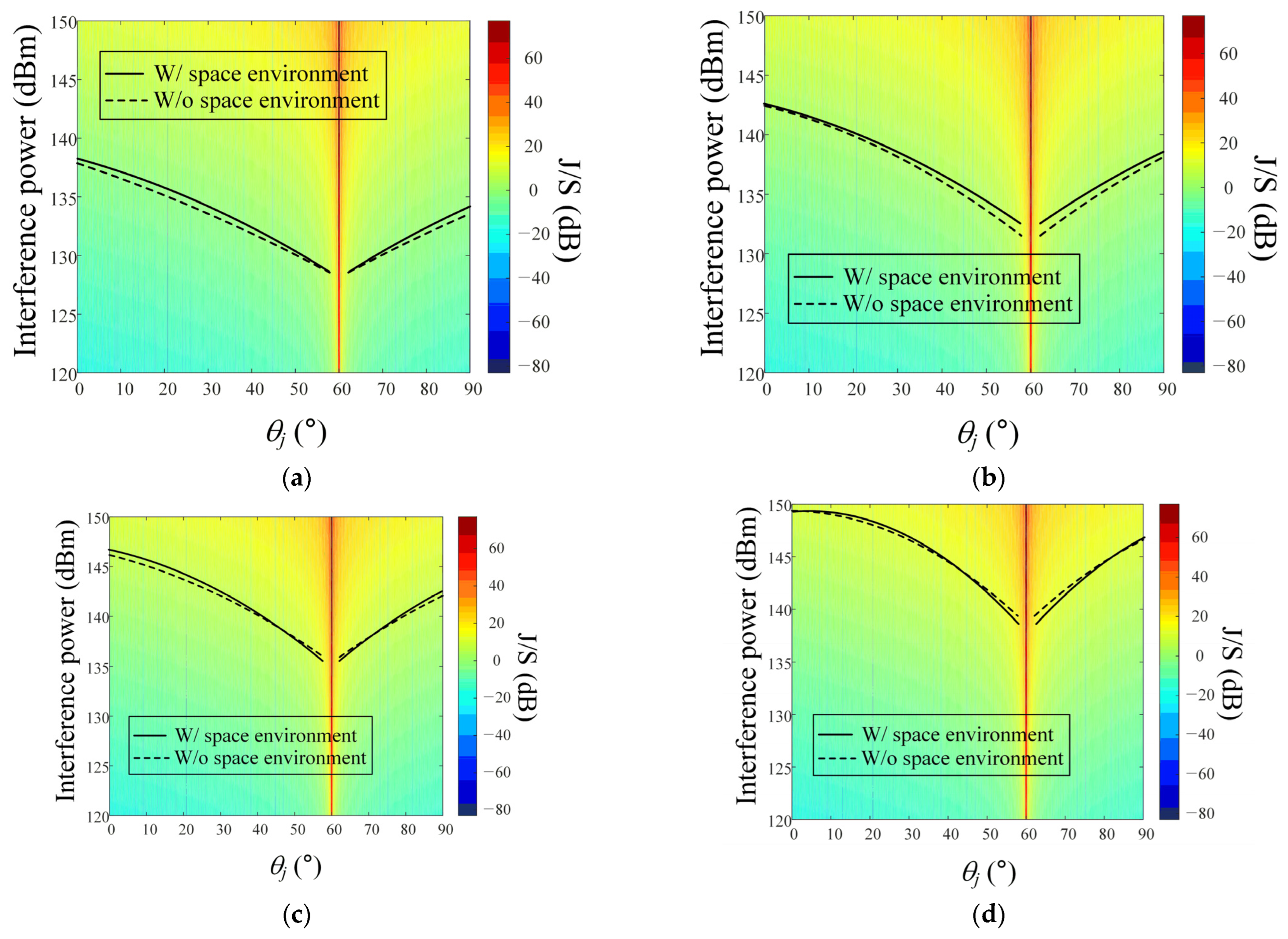 Remotesensing 15 01748 g009 Remotesensing 15 01748 g009