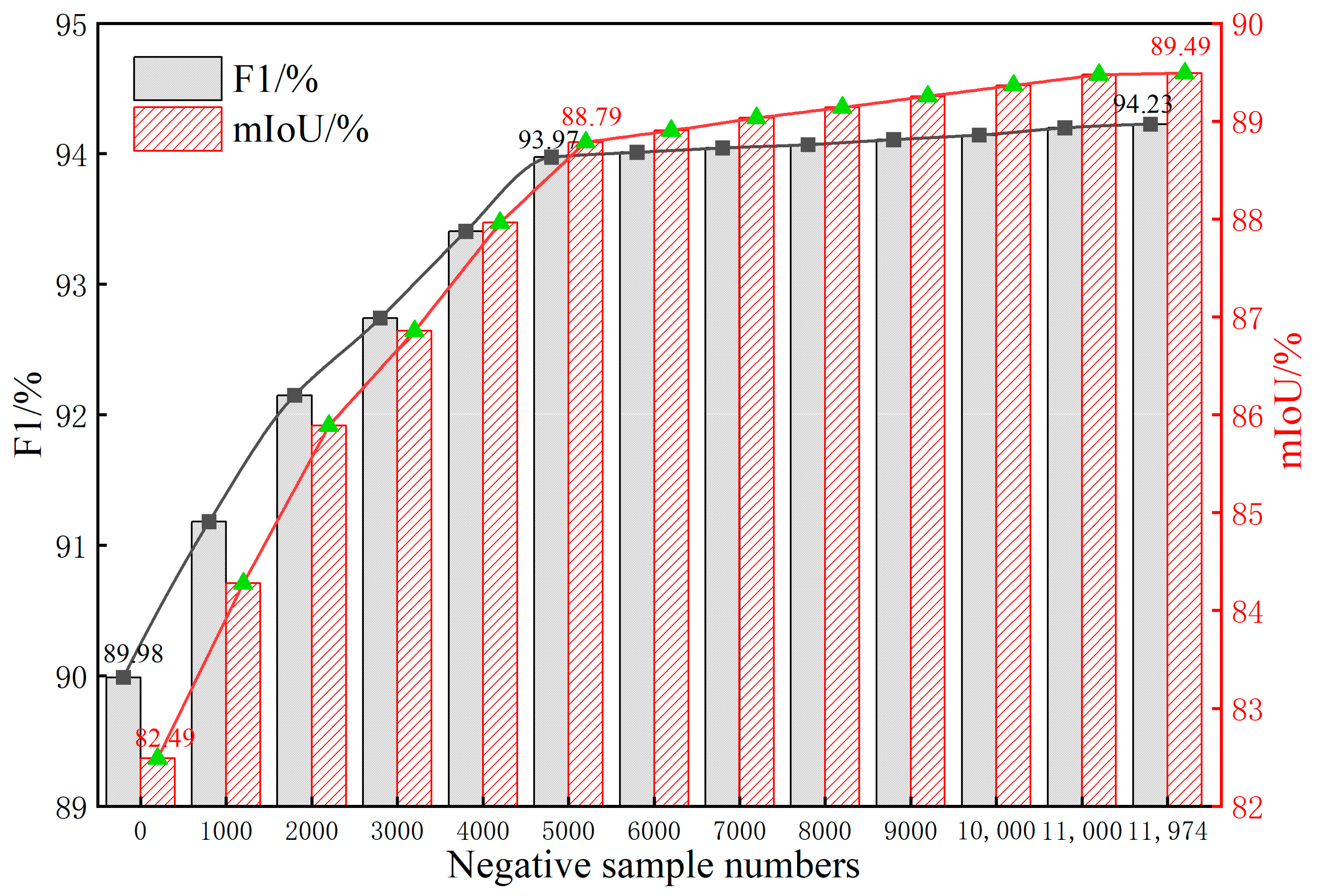 Remotesensing 15 01750 g011