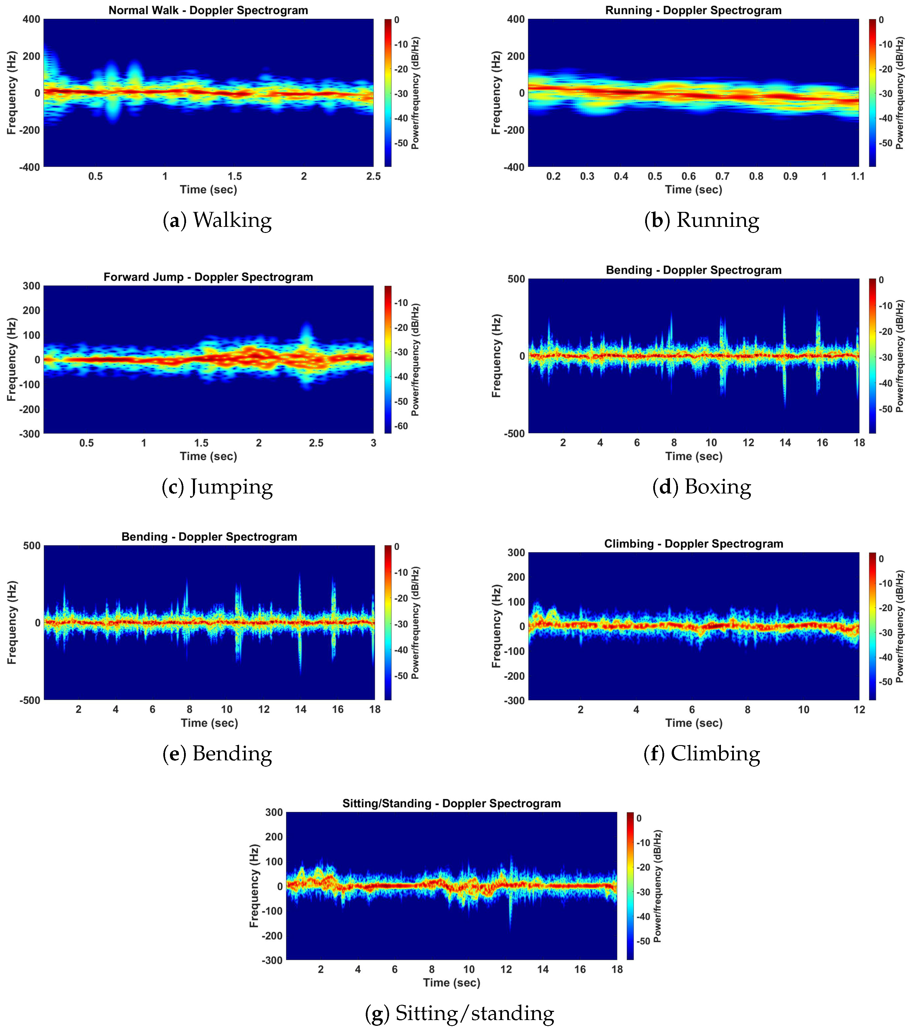 Remotesensing 15 01752 g004 Remotesensing 15 01752 g004