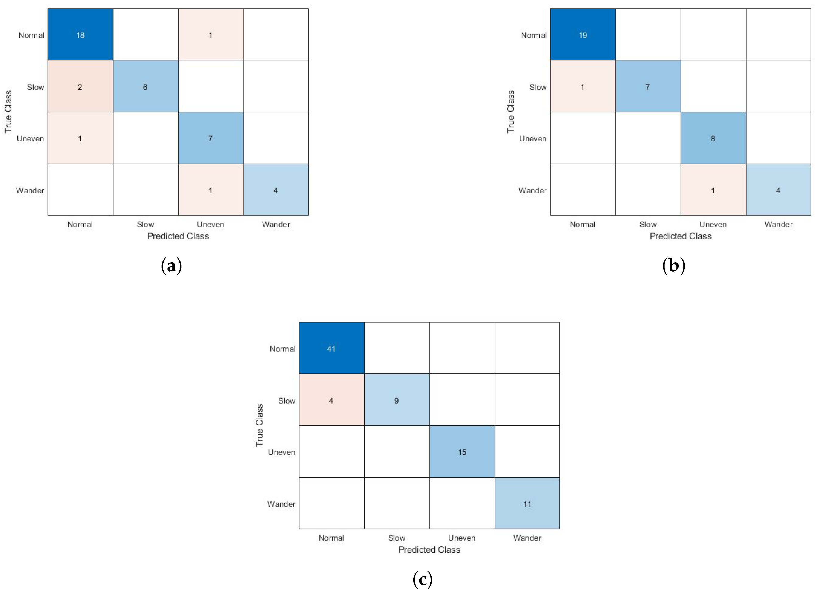 Remotesensing 15 01752 g012 Remotesensing 15 01752 g012