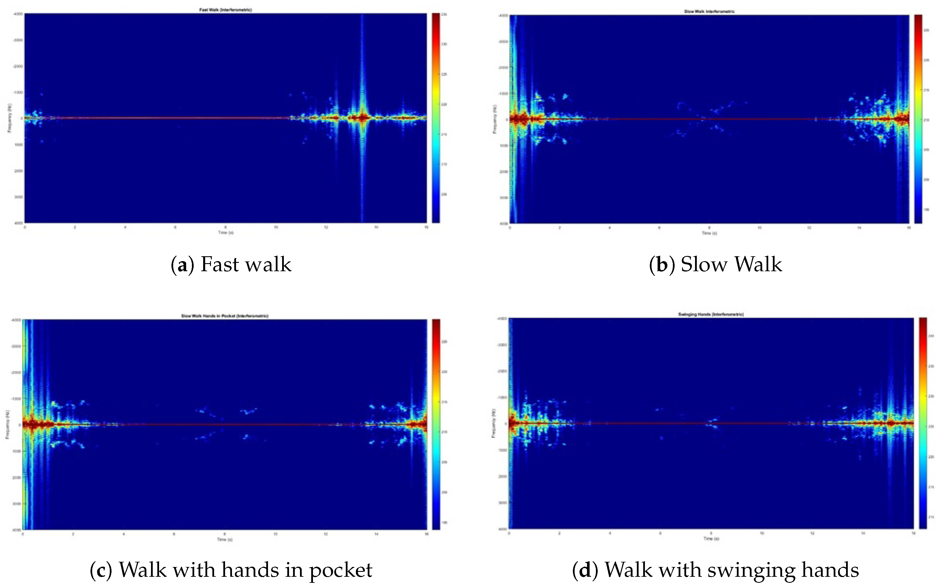 Remotesensing 15 01752 g014a Remotesensing 15 01752 g014a