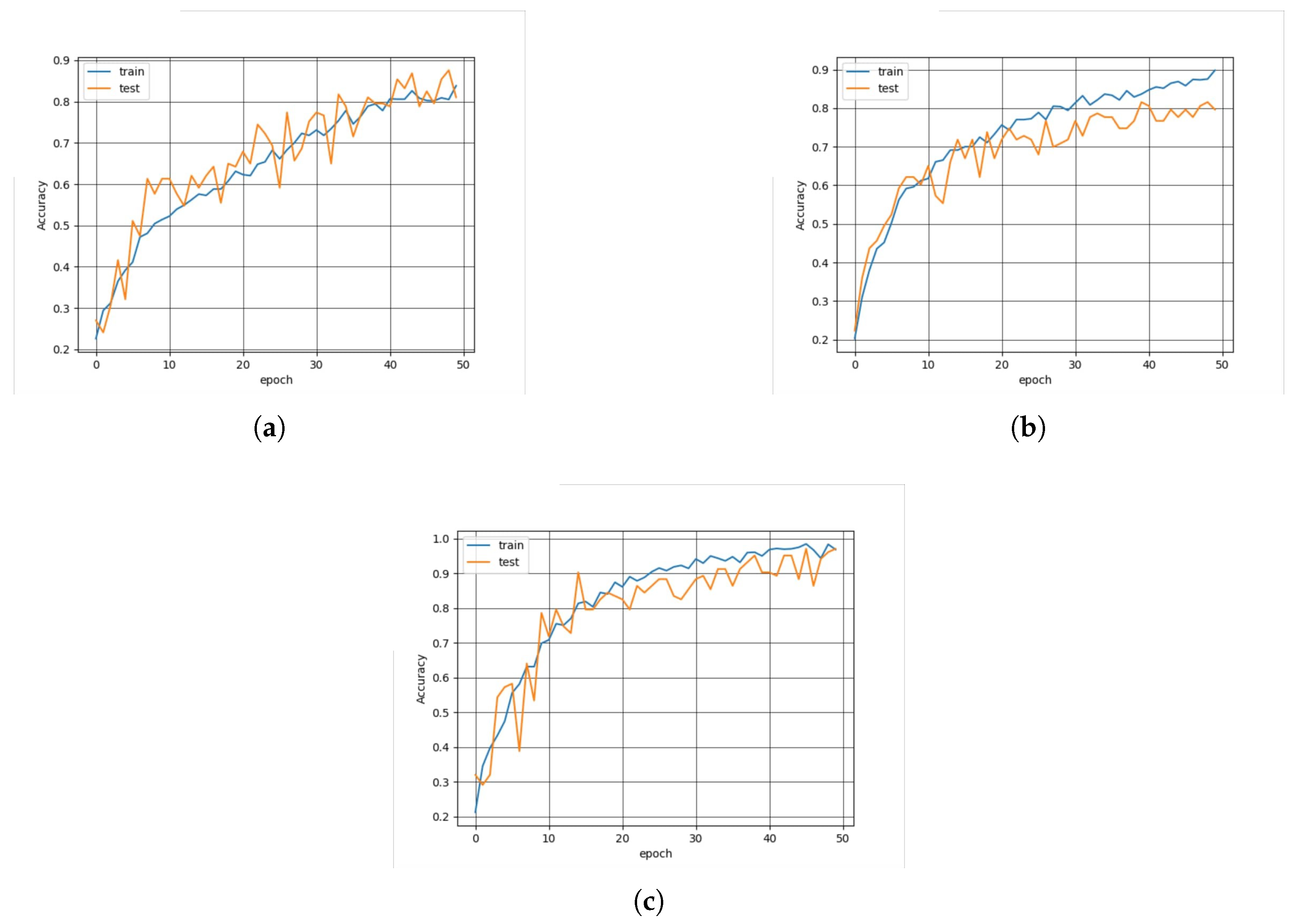 Remotesensing 15 01752 g015 Remotesensing 15 01752 g015