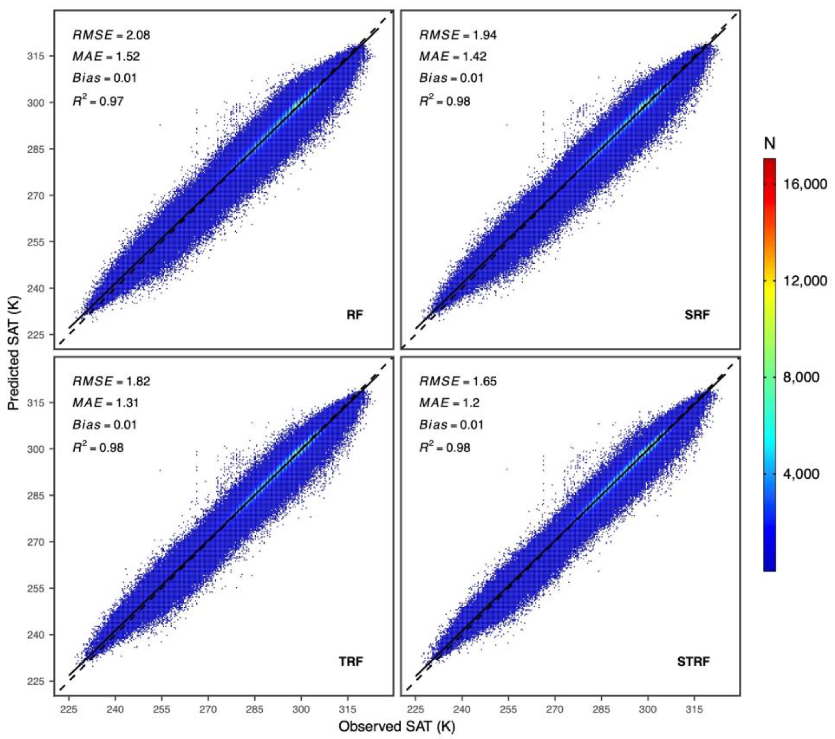 Remotesensing 15 01753 g002 Remotesensing 15 01753 g002