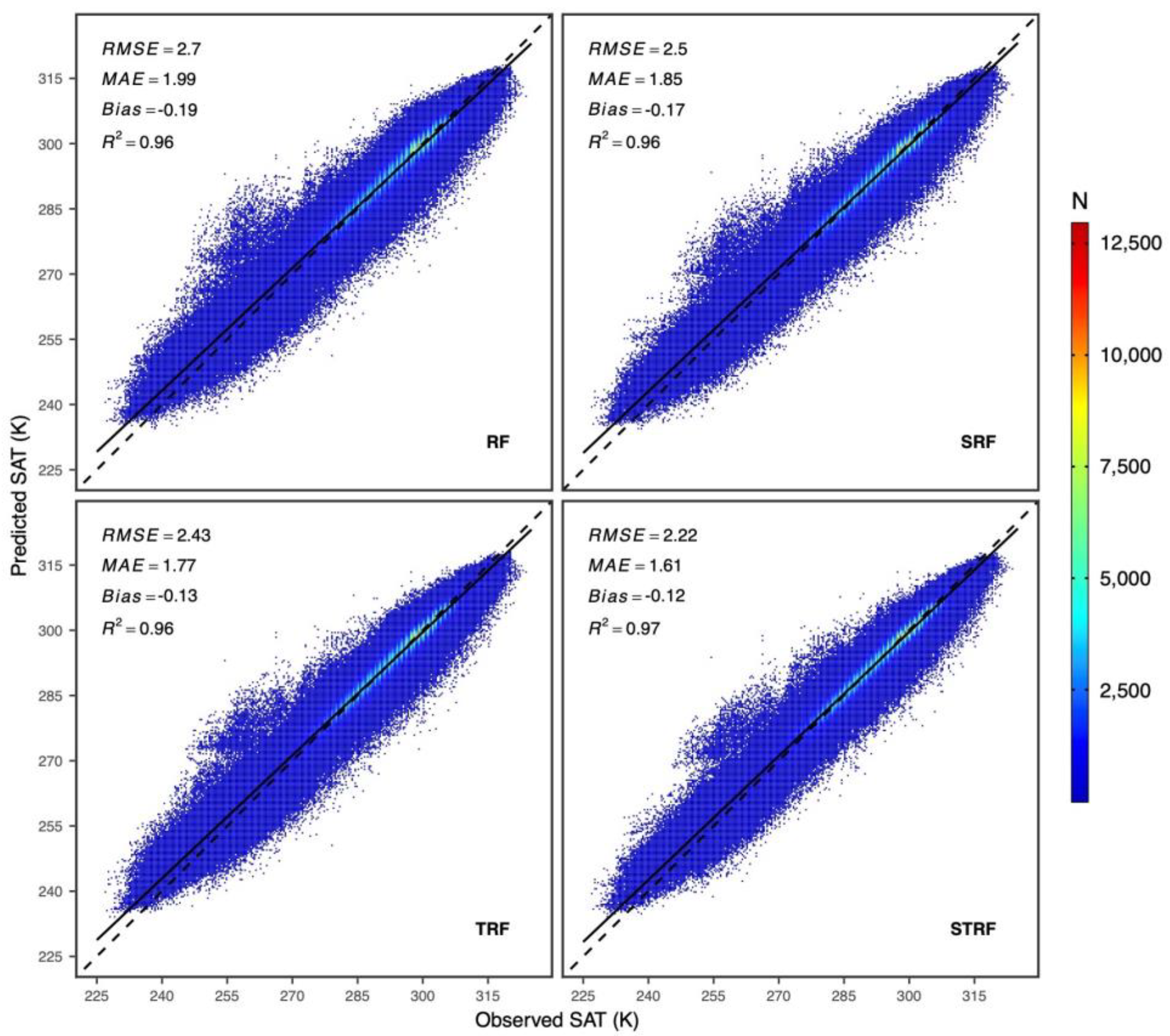 Remotesensing 15 01753 g003 Remotesensing 15 01753 g003