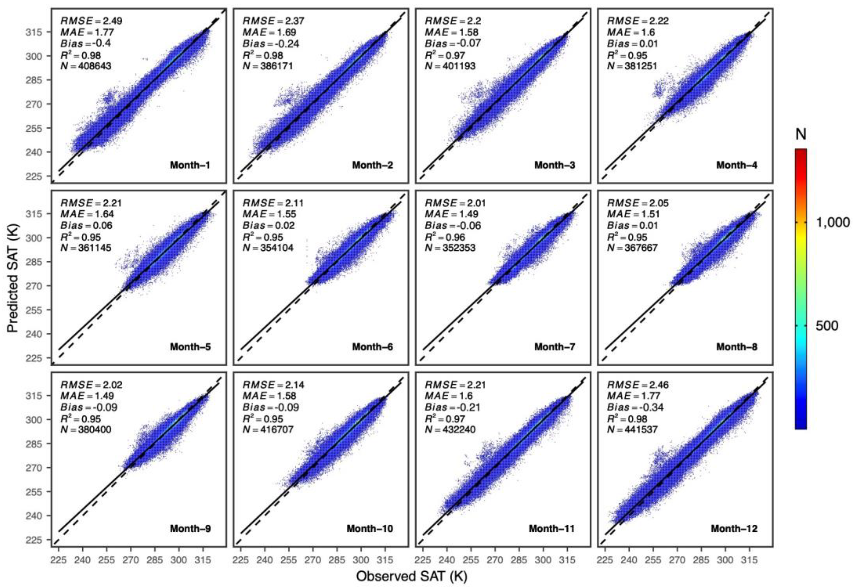Remotesensing 15 01753 g004 Remotesensing 15 01753 g004