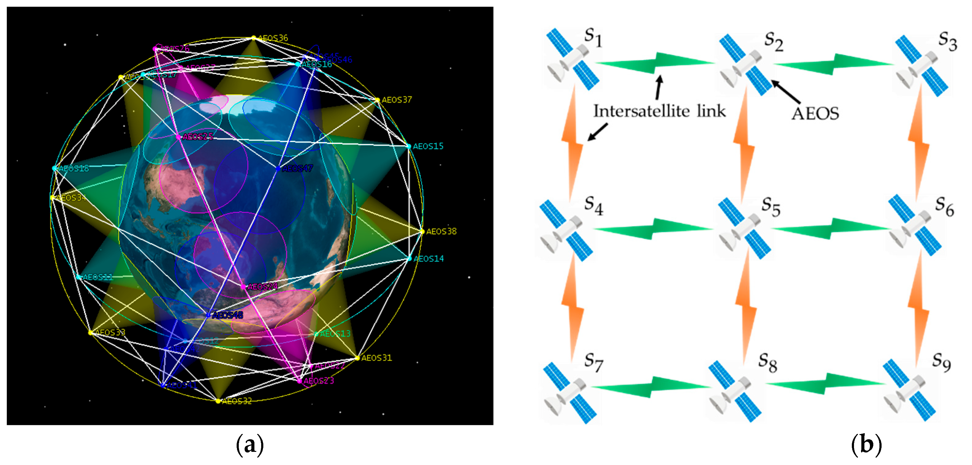 Remotesensing 15 01761 g002