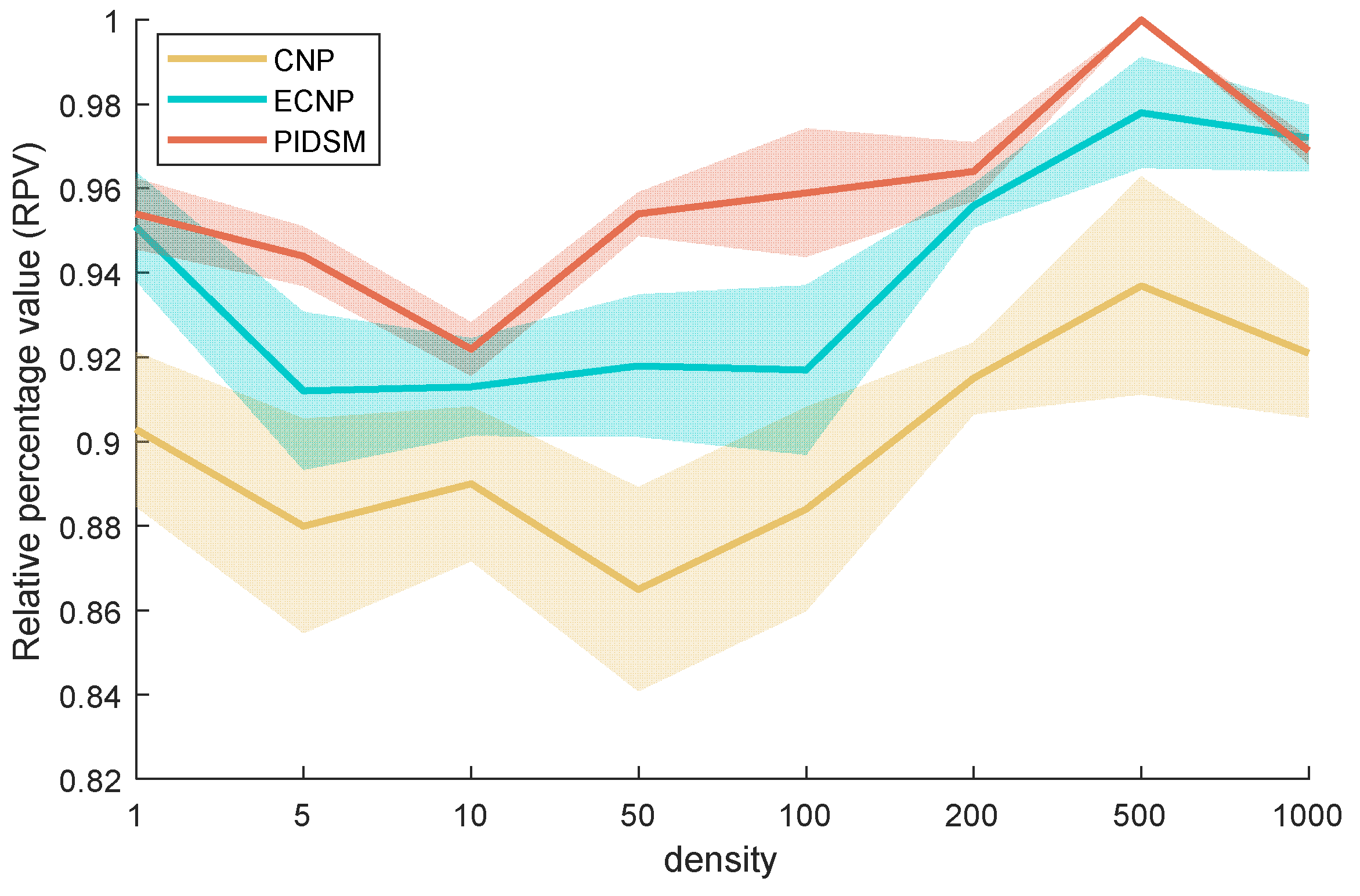 Remotesensing 15 01761 g008